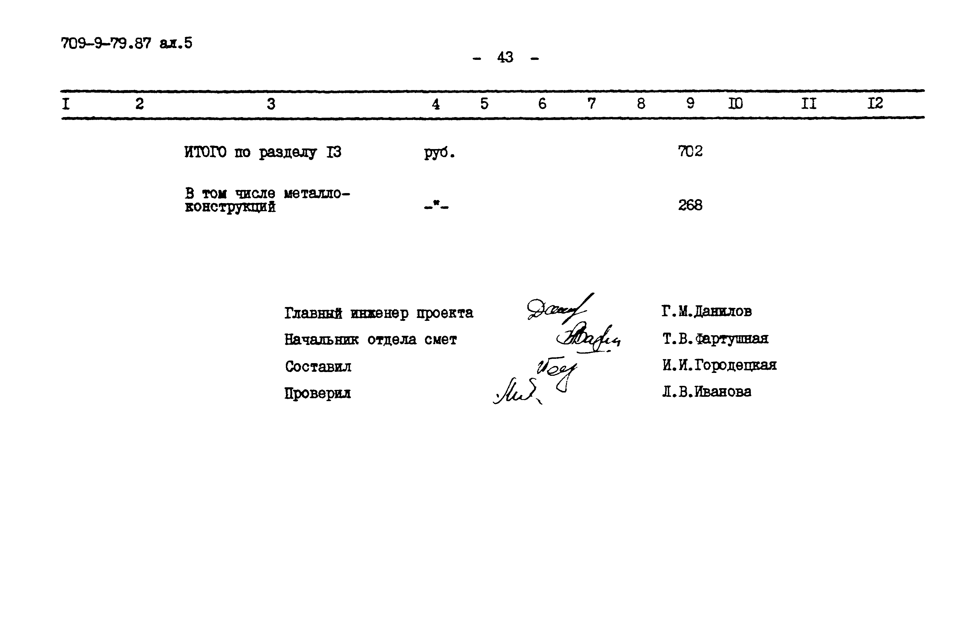 Типовой проект 709-9-79.87