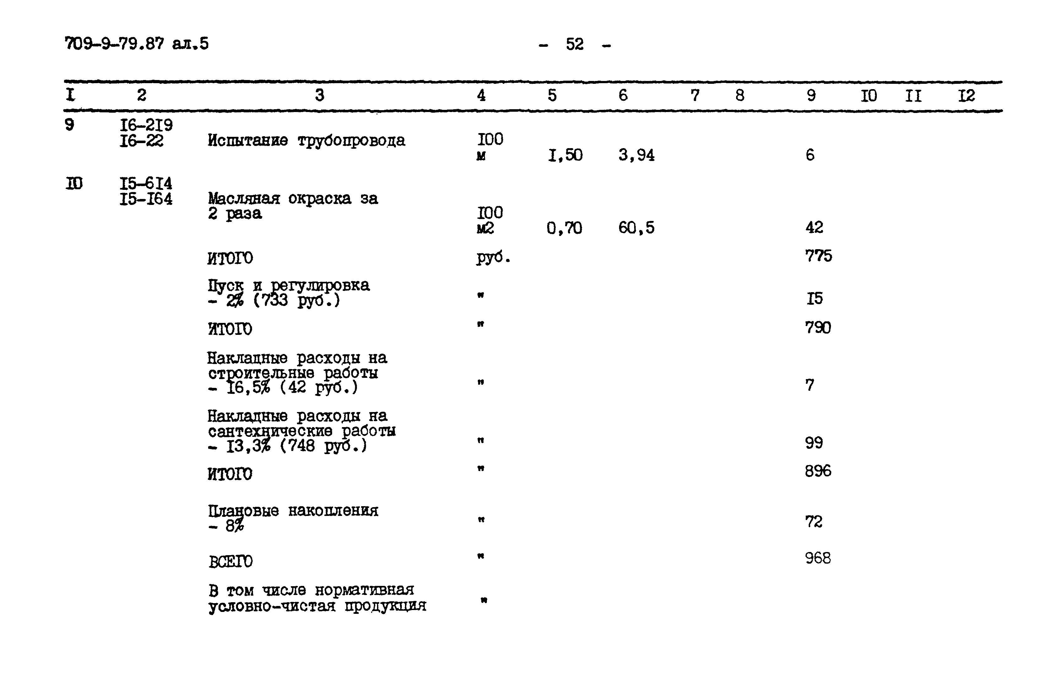 Типовой проект 709-9-79.87