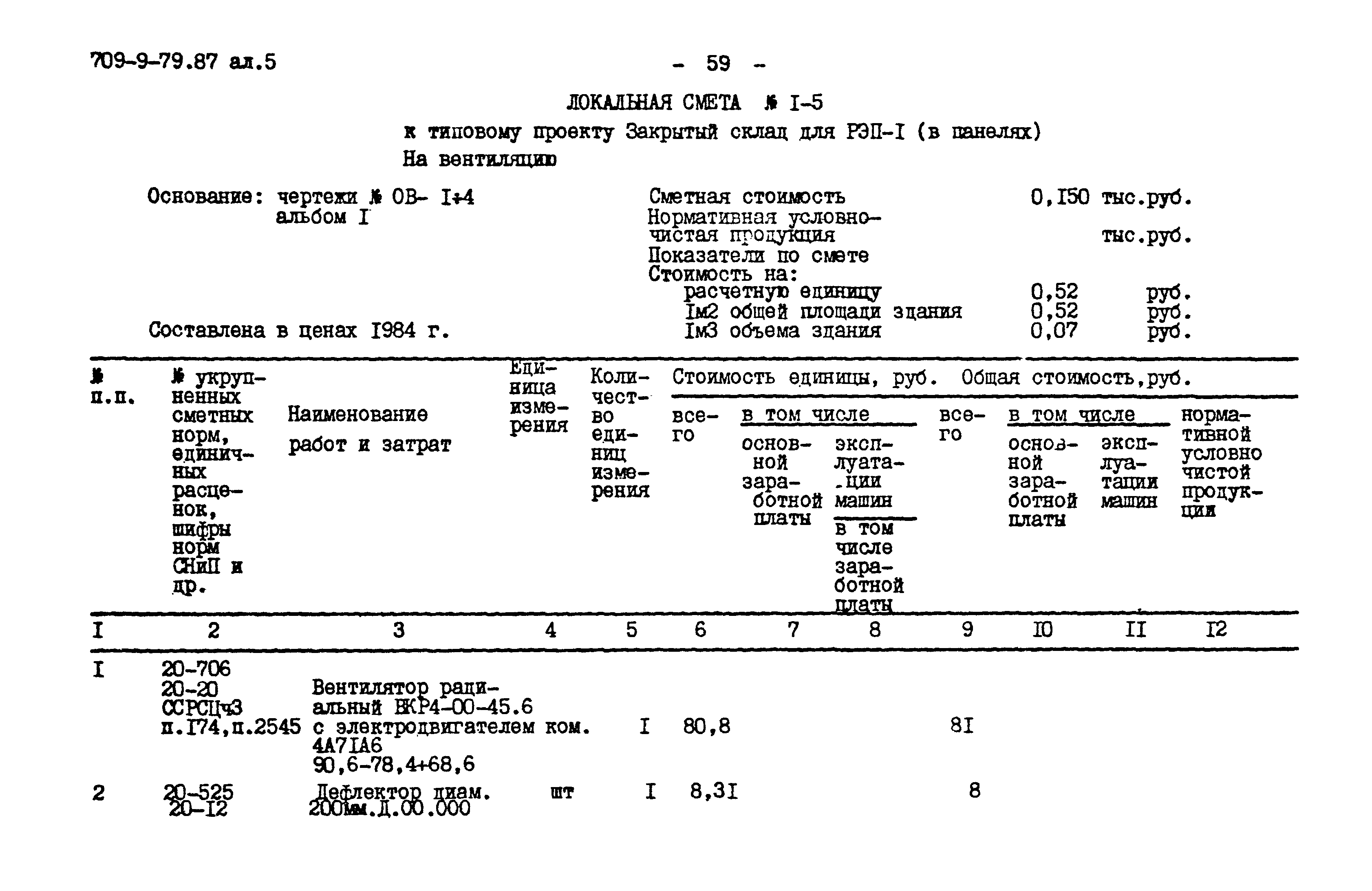 Типовой проект 709-9-79.87