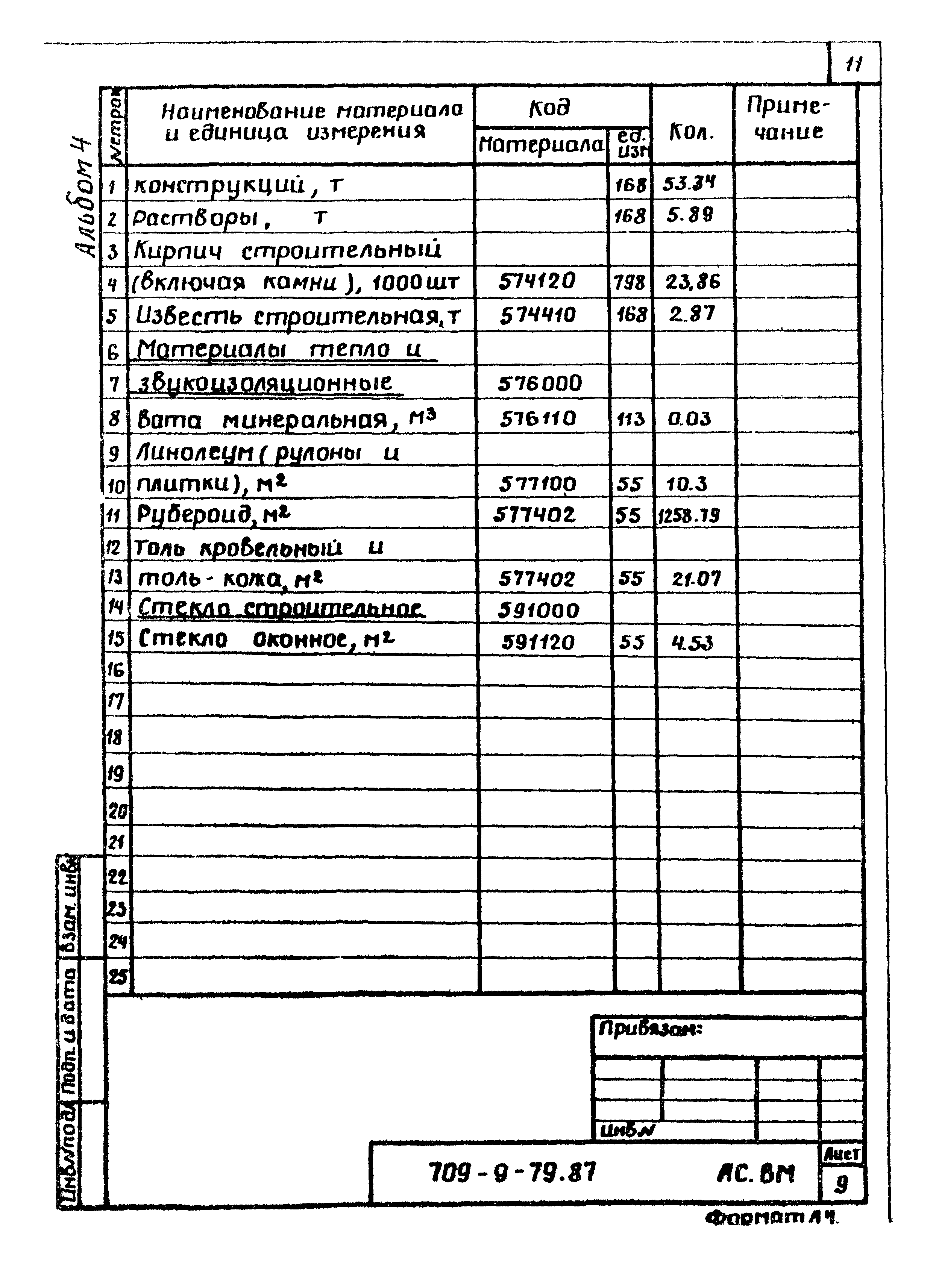 Типовой проект 709-9-79.87