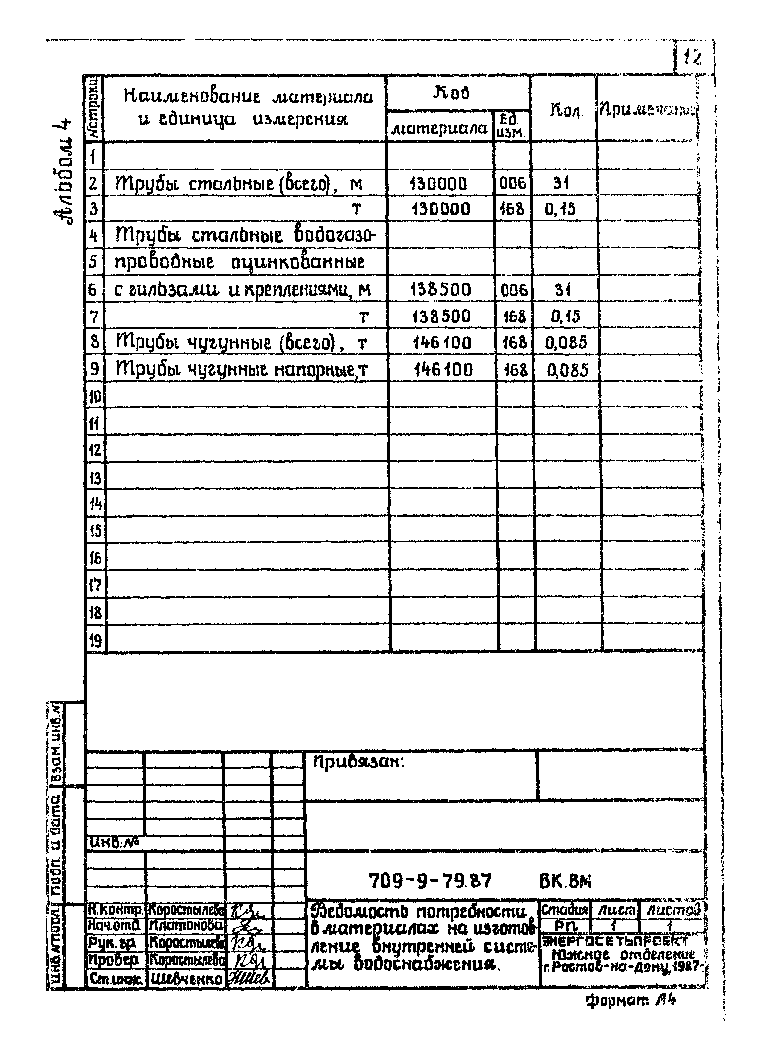 Типовой проект 709-9-79.87