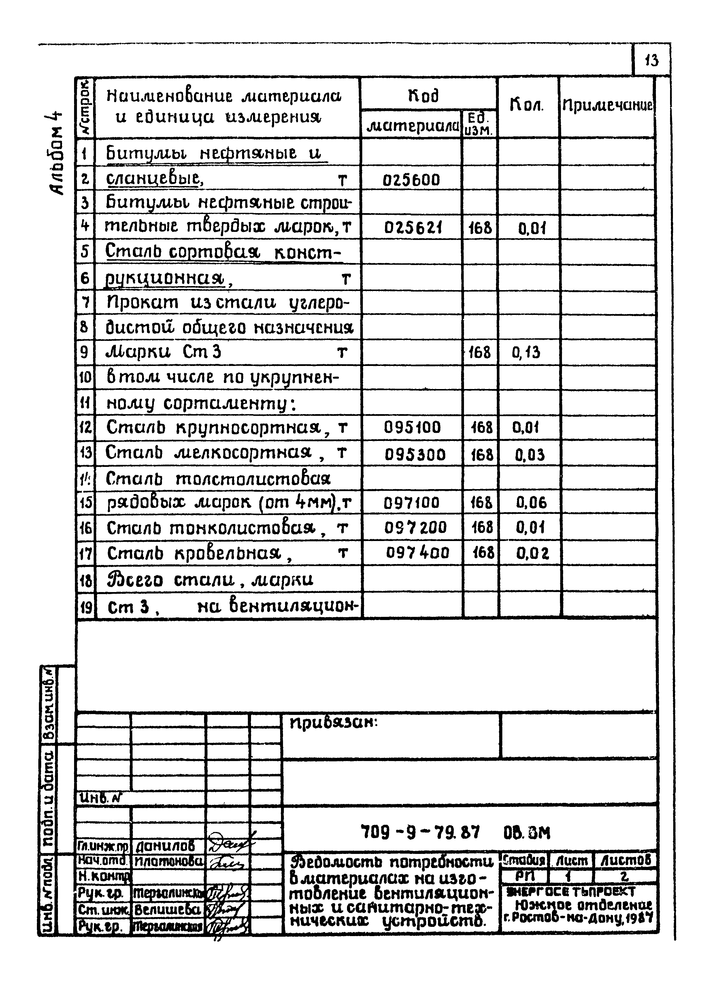 Типовой проект 709-9-79.87