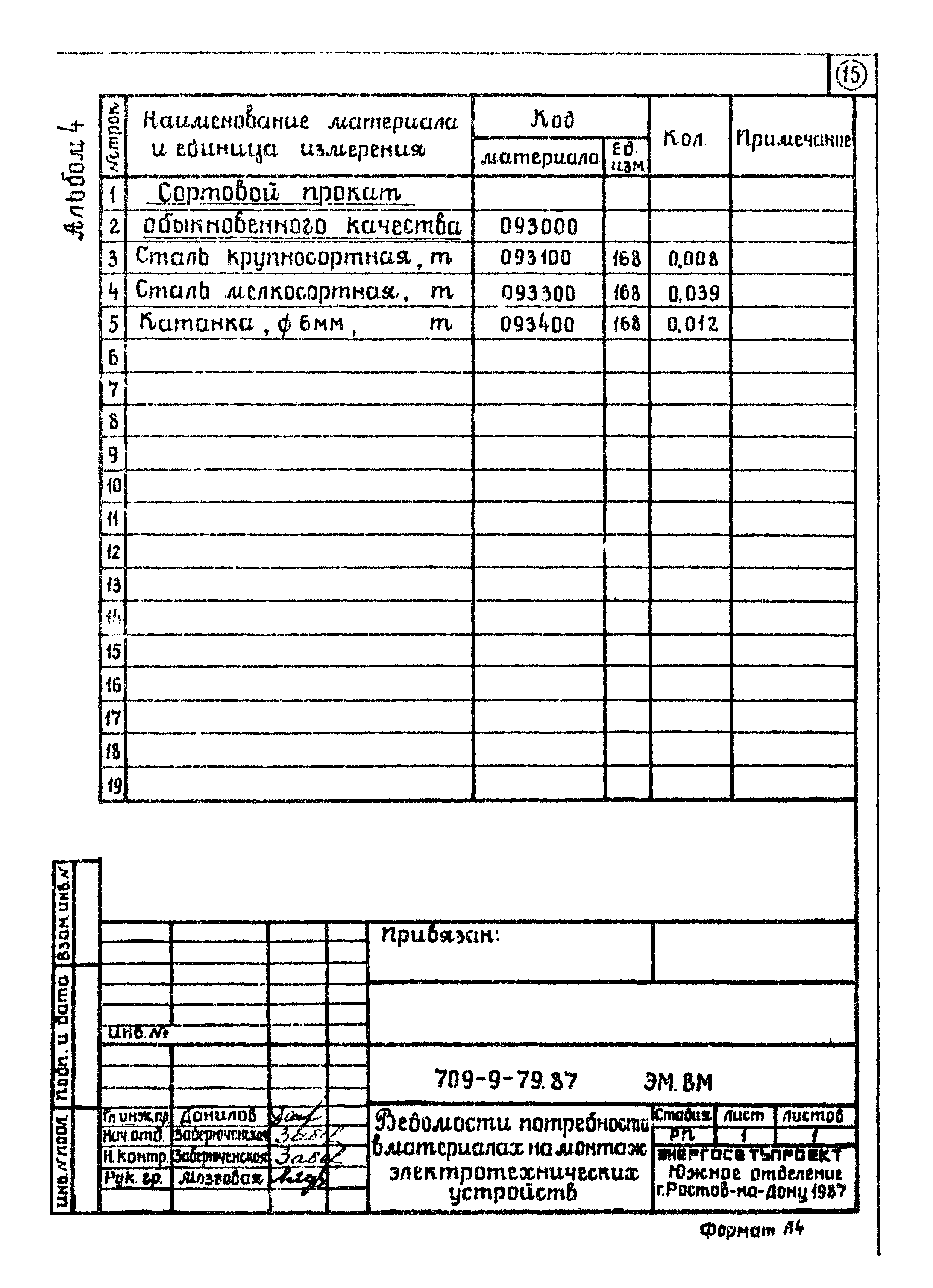 Типовой проект 709-9-79.87