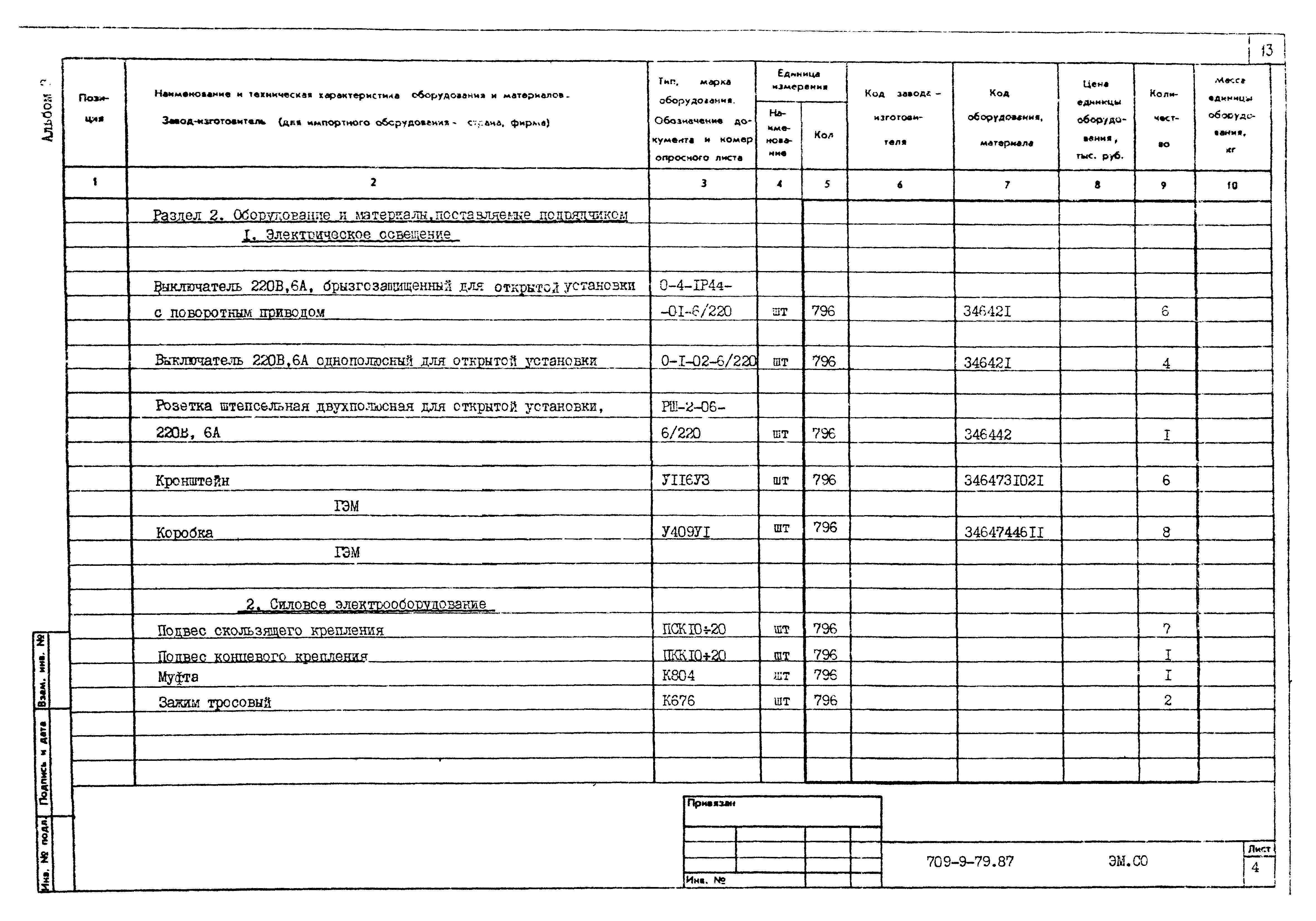 Типовой проект 709-9-79.87