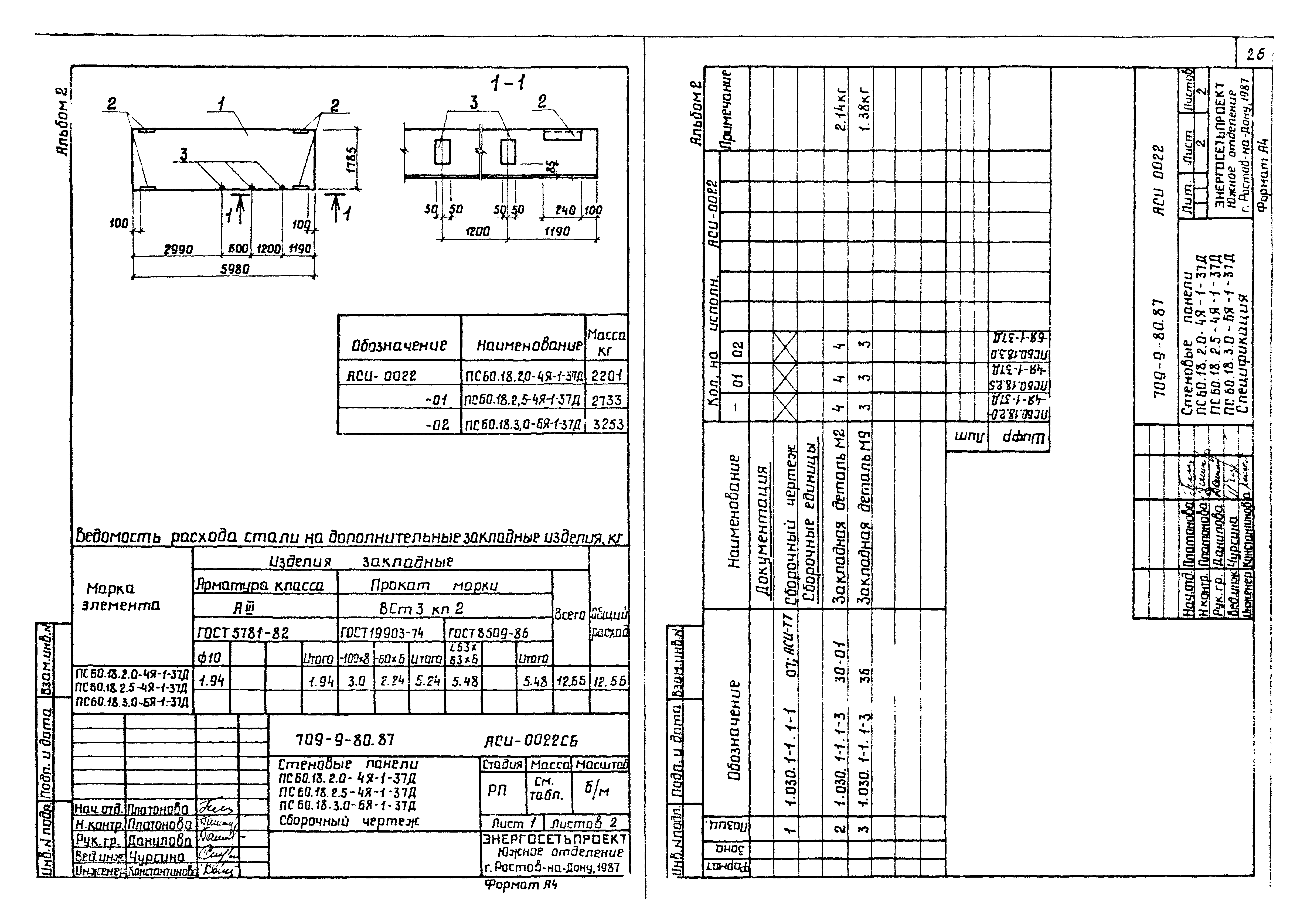 Типовой проект 709-9-79.87