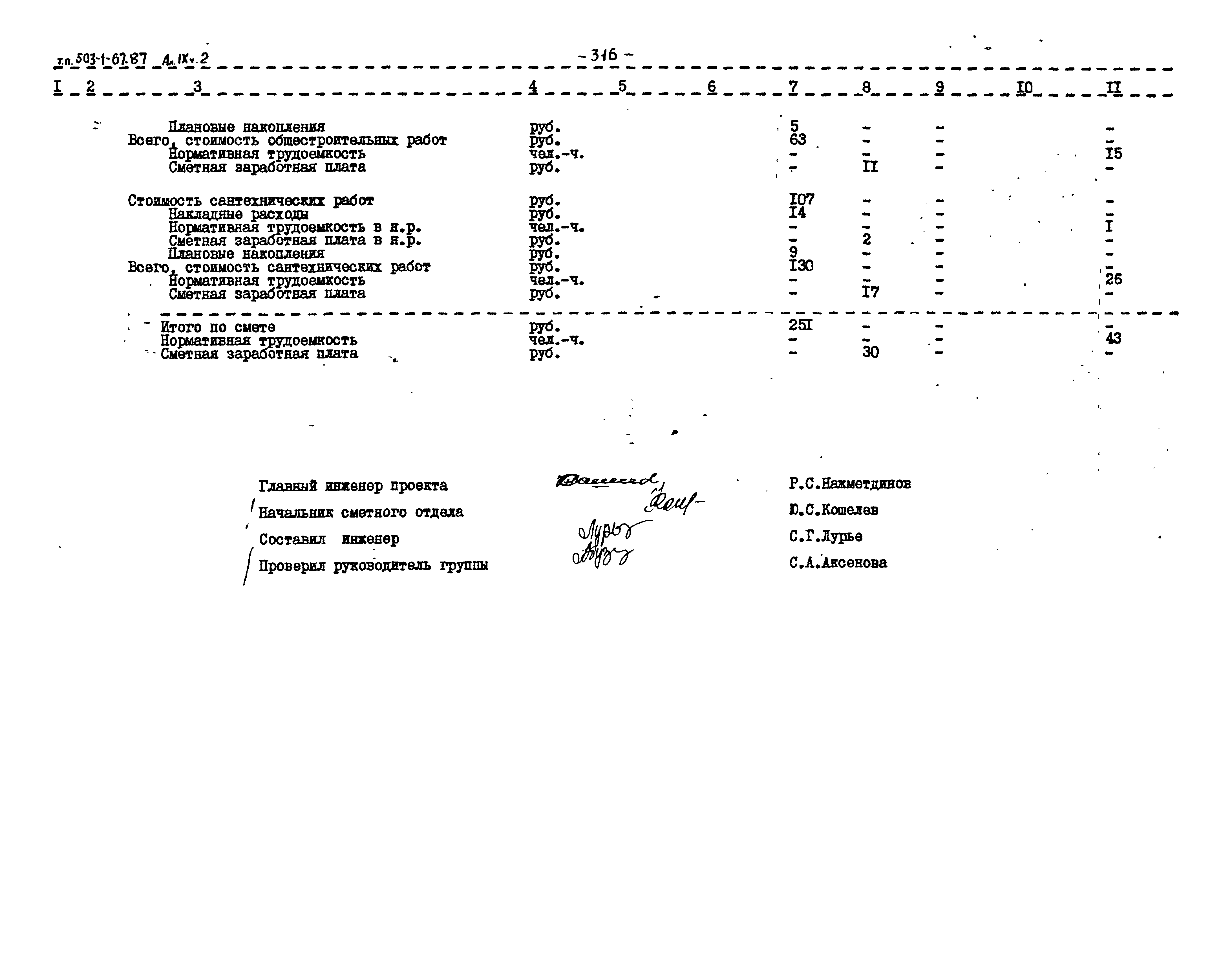 Типовой проект 503-1-67.87