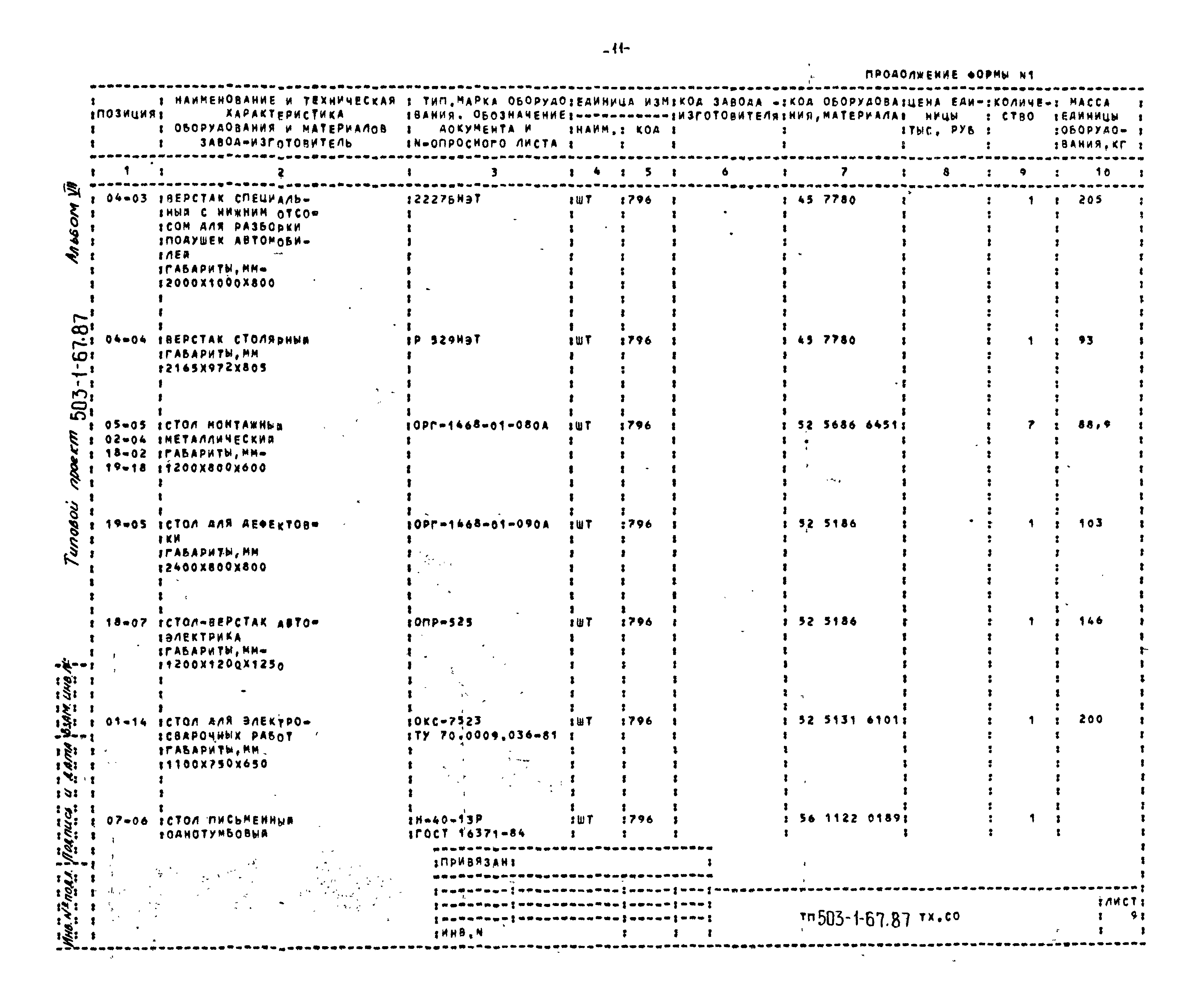 Типовой проект 503-1-67.87
