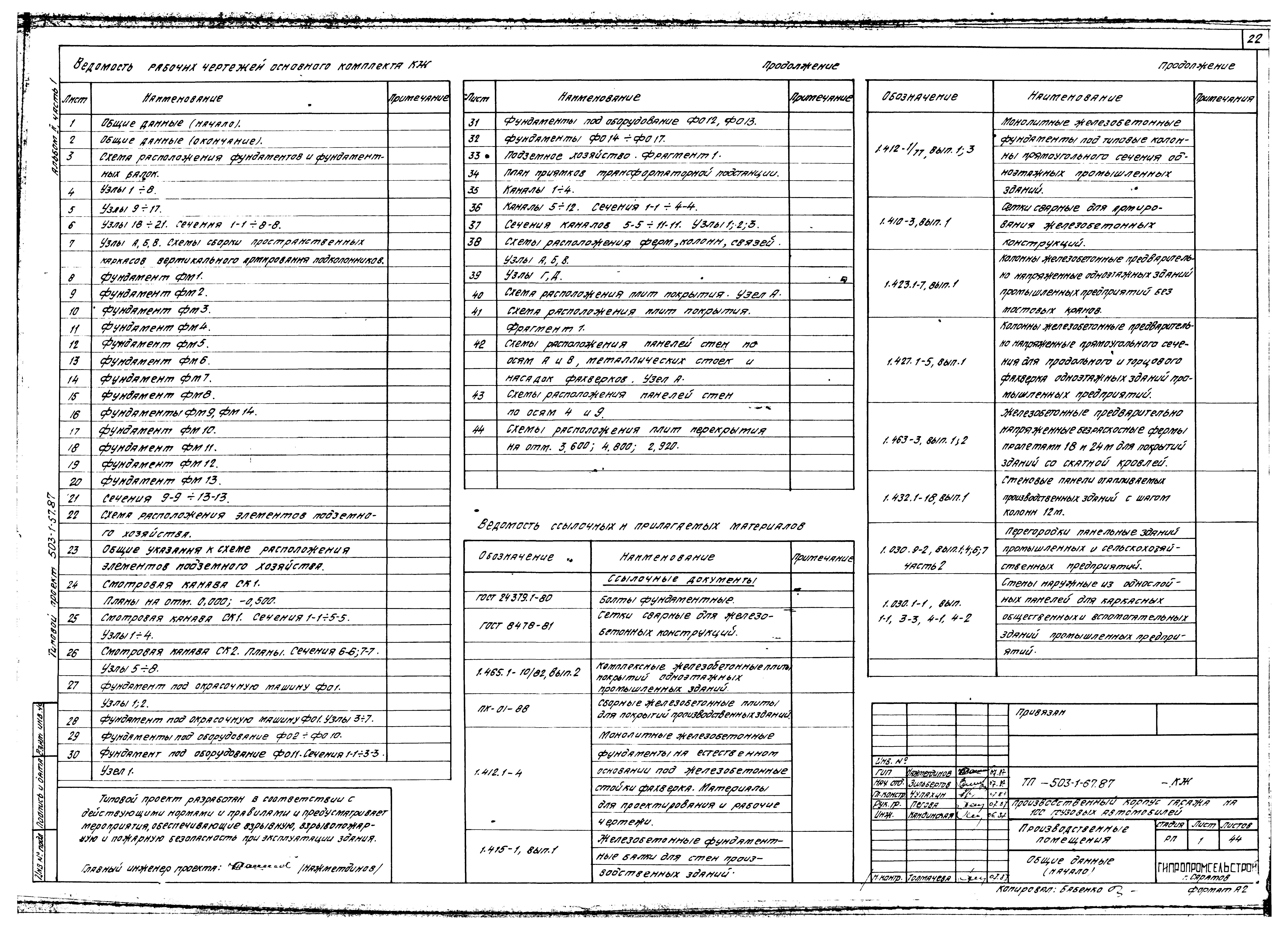 Типовой проект 503-1-67.87