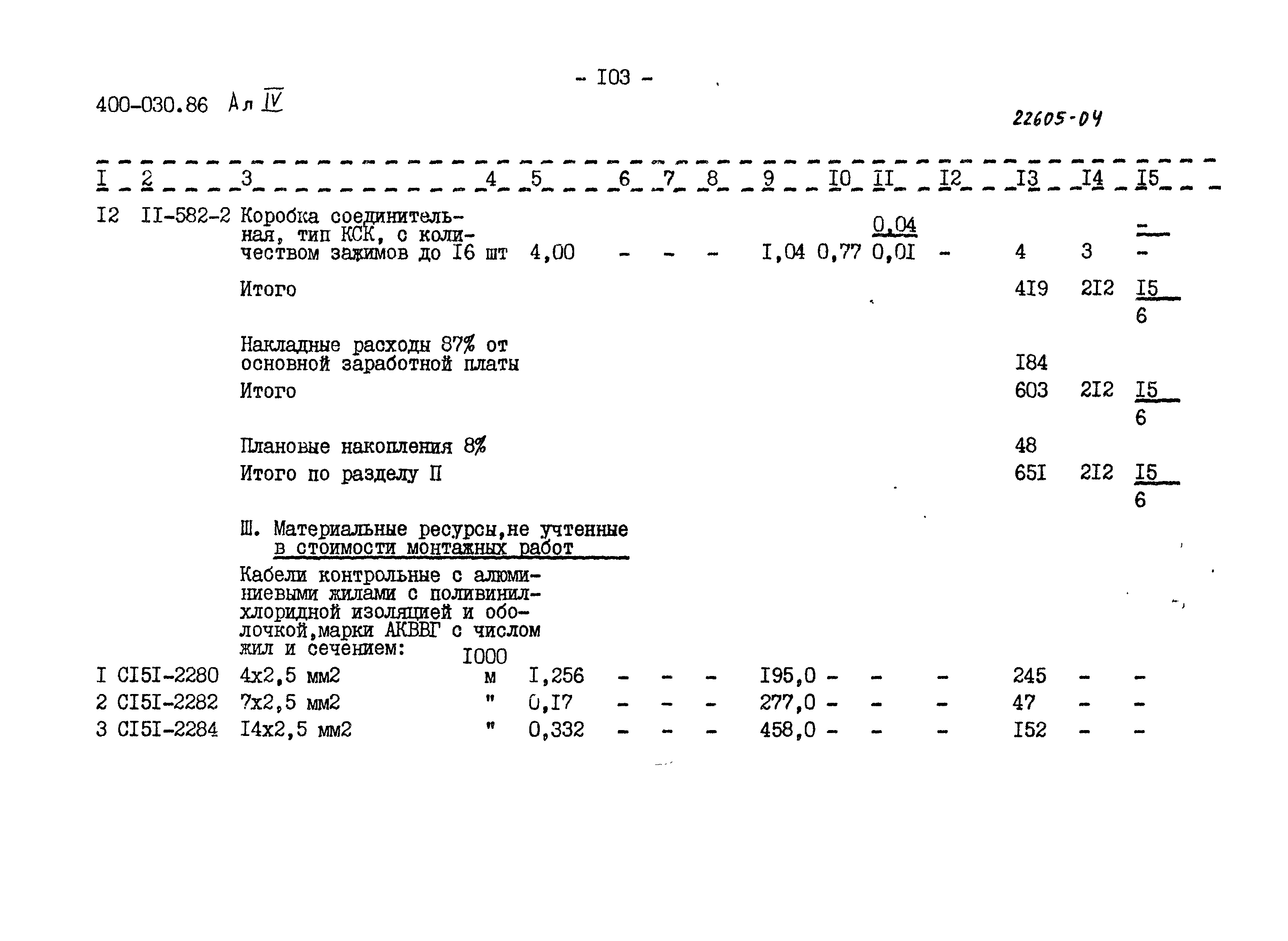 Типовые проектные решения 400-030.86