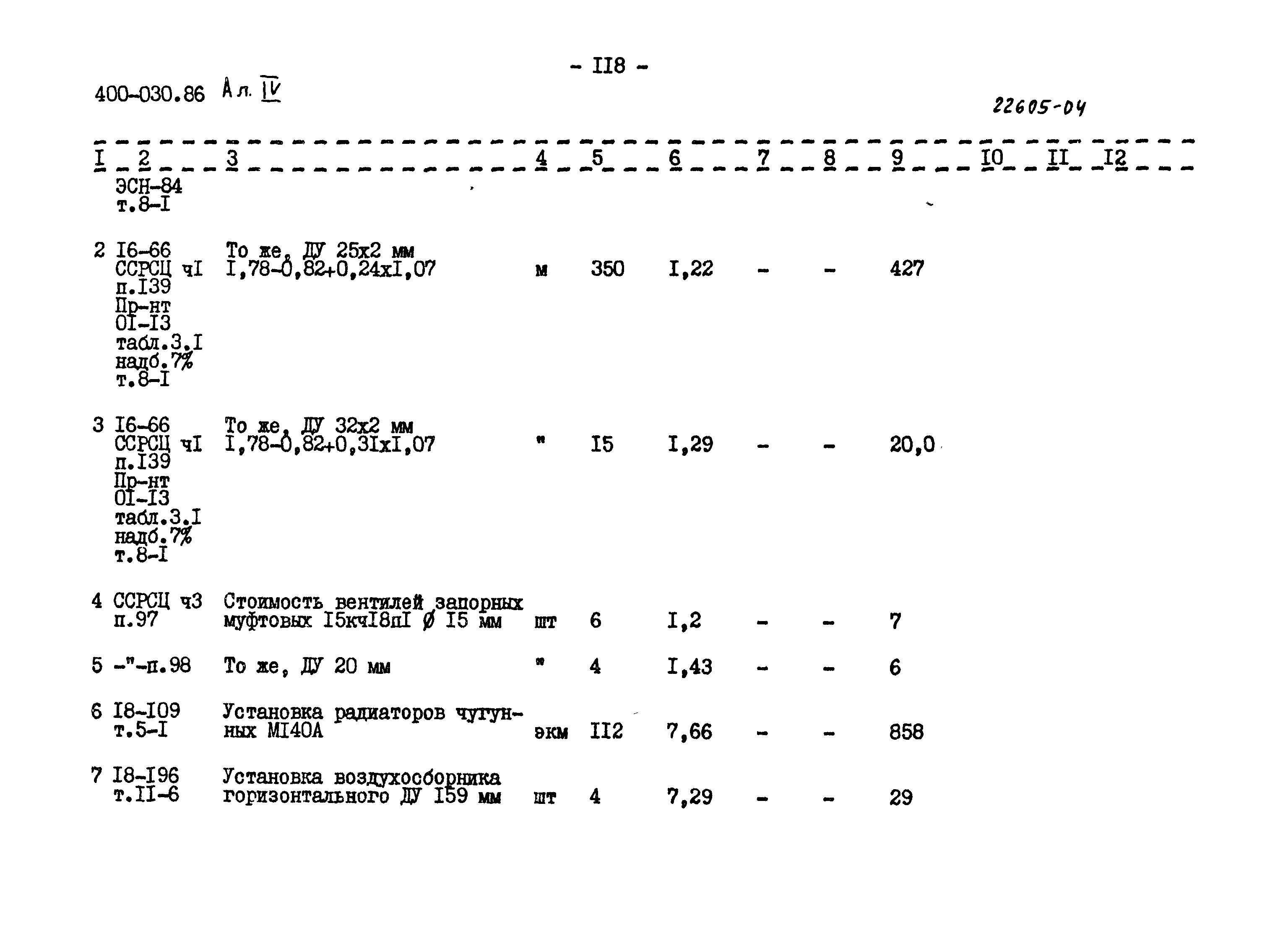 Типовые проектные решения 400-030.86