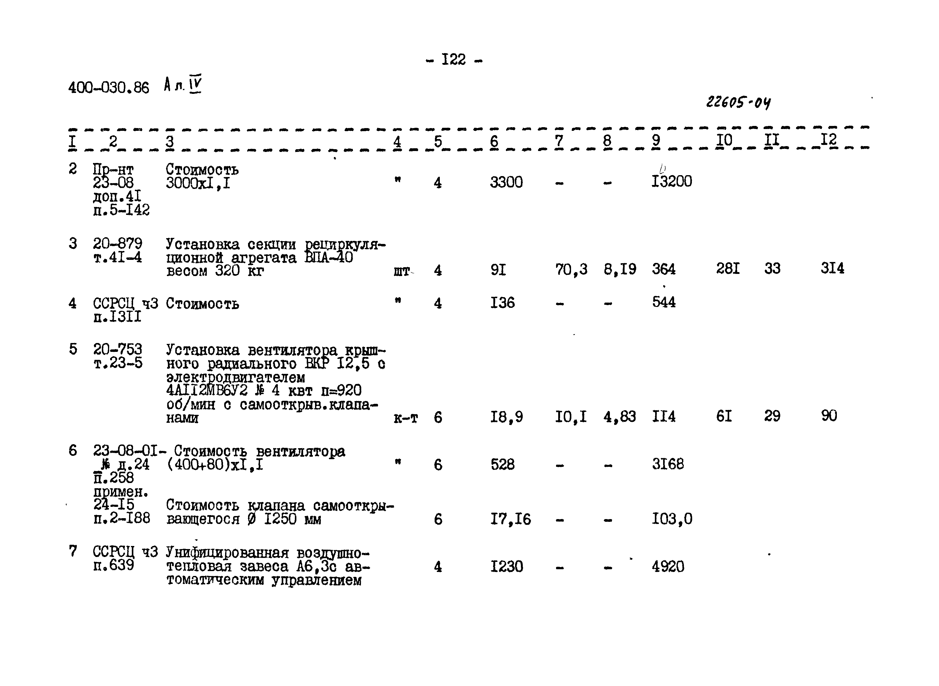 Типовые проектные решения 400-030.86