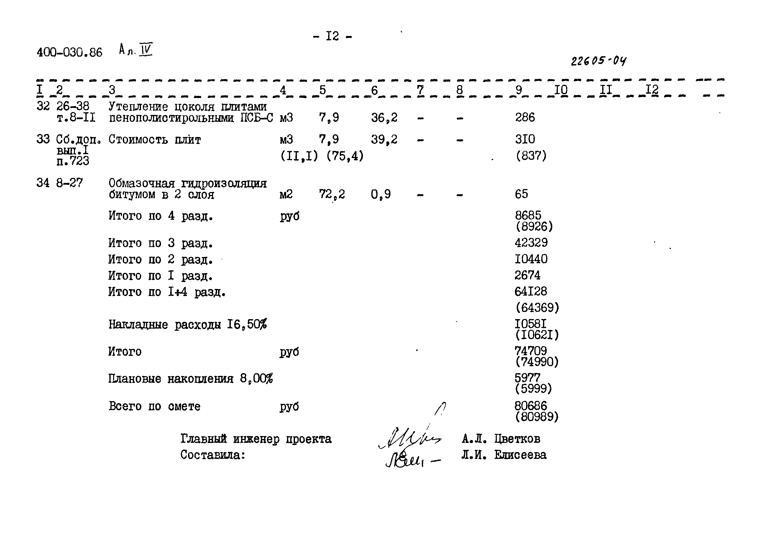 Типовые проектные решения 400-030.86