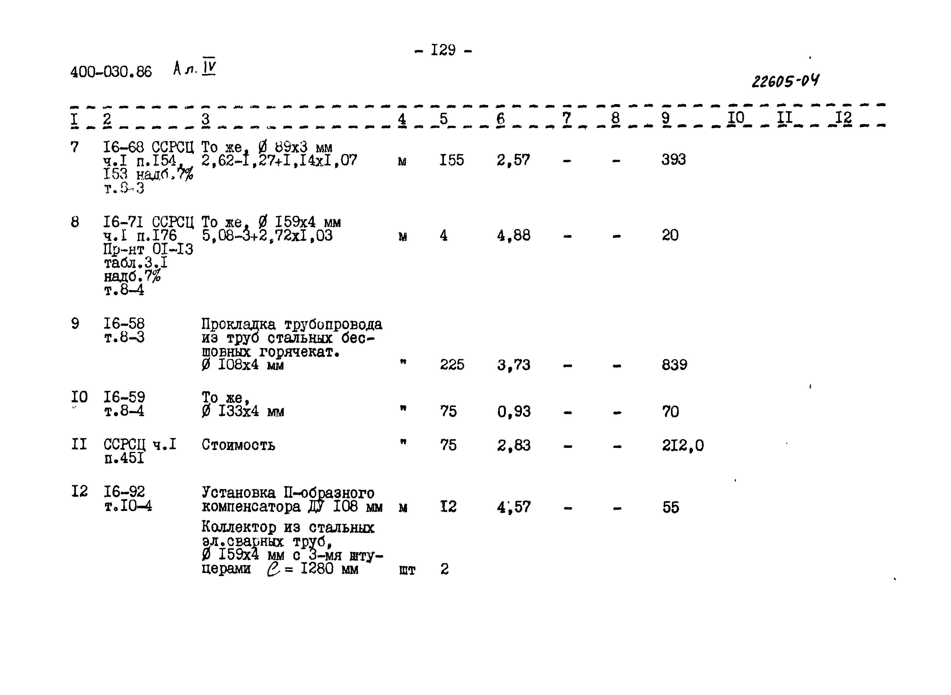 Типовые проектные решения 400-030.86