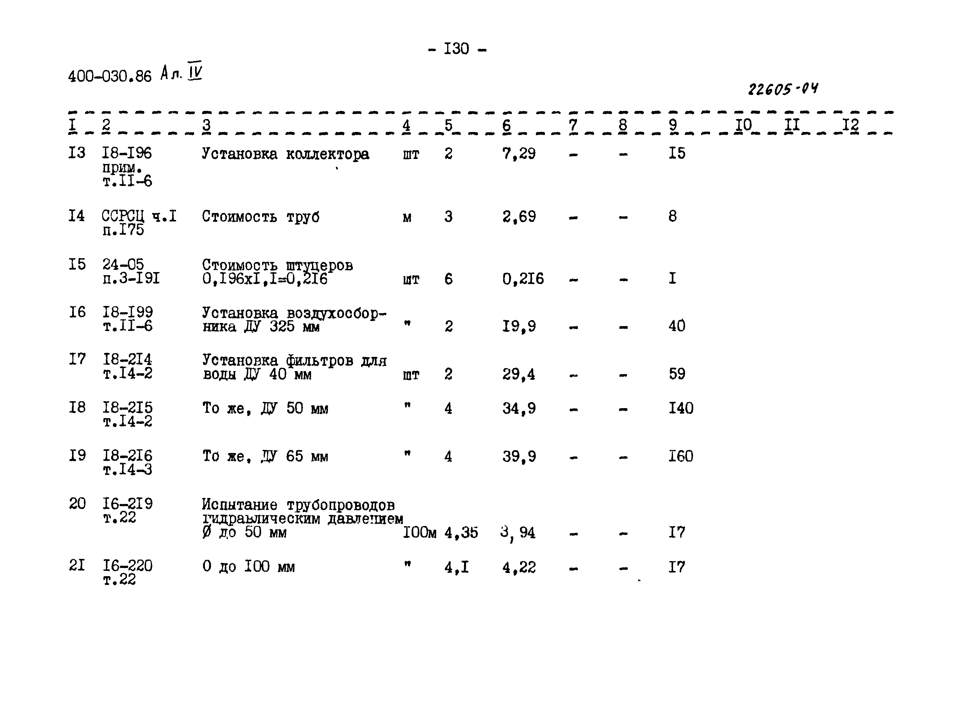 Типовые проектные решения 400-030.86