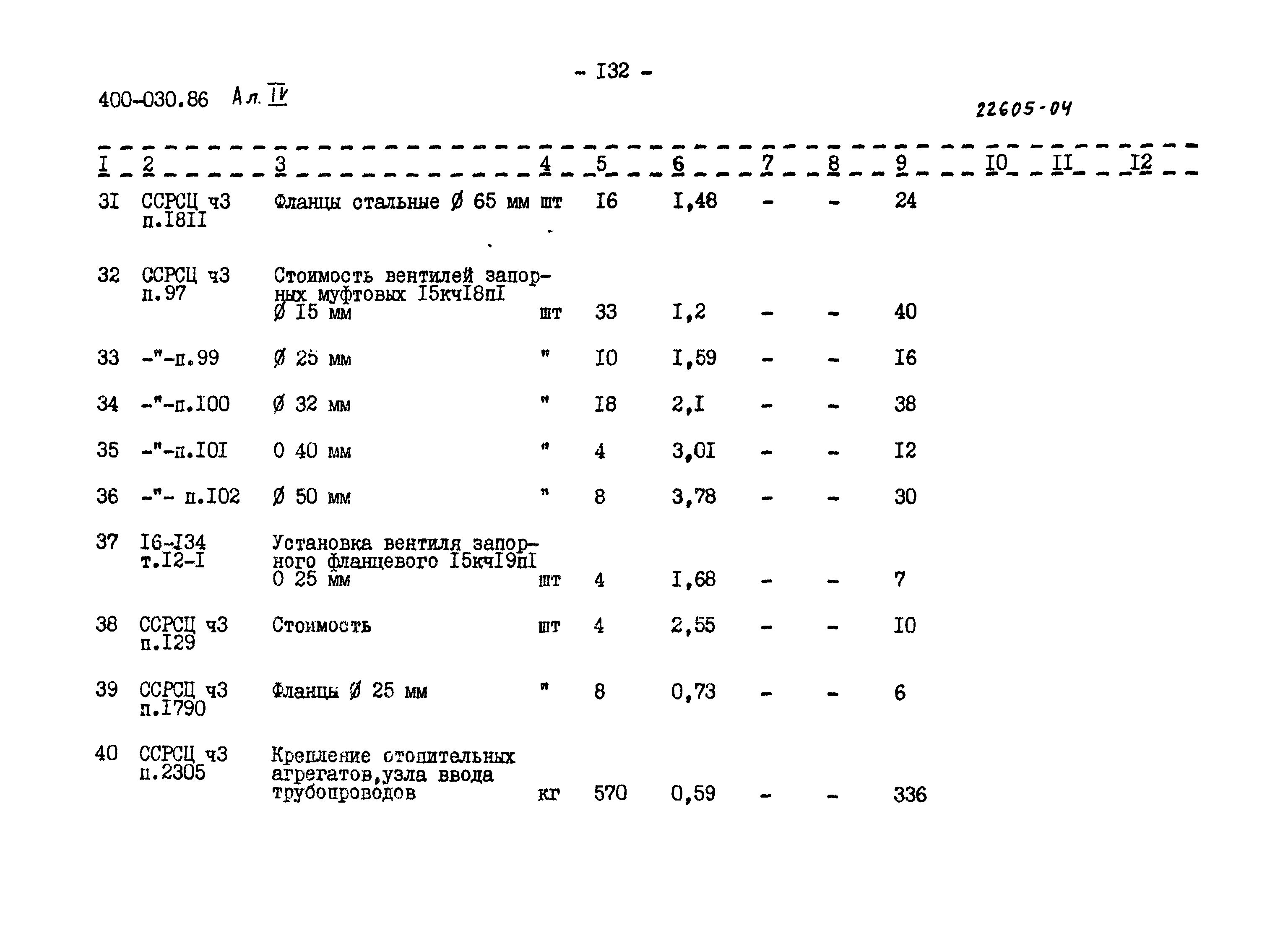 Типовые проектные решения 400-030.86