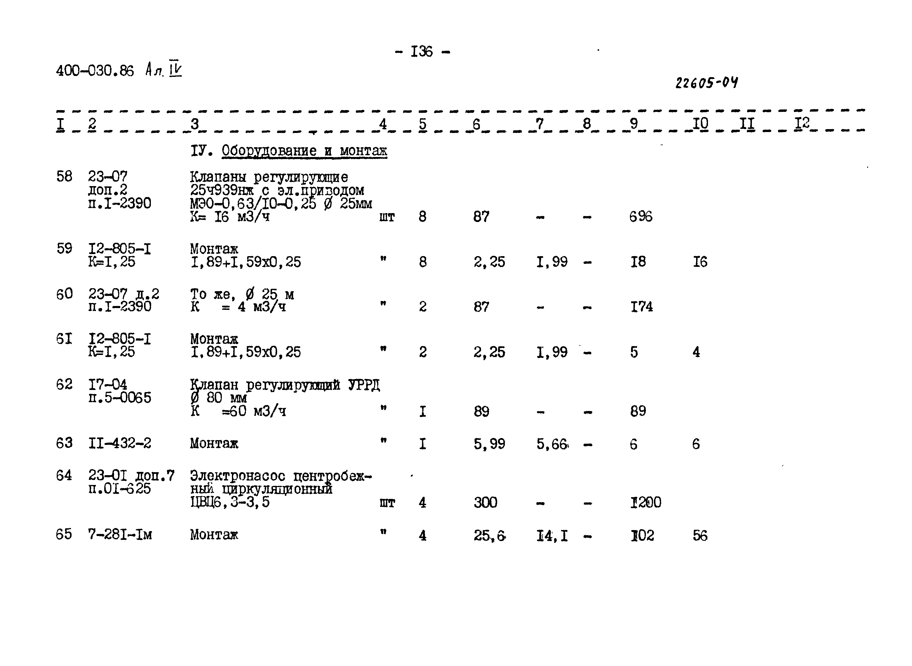 Типовые проектные решения 400-030.86