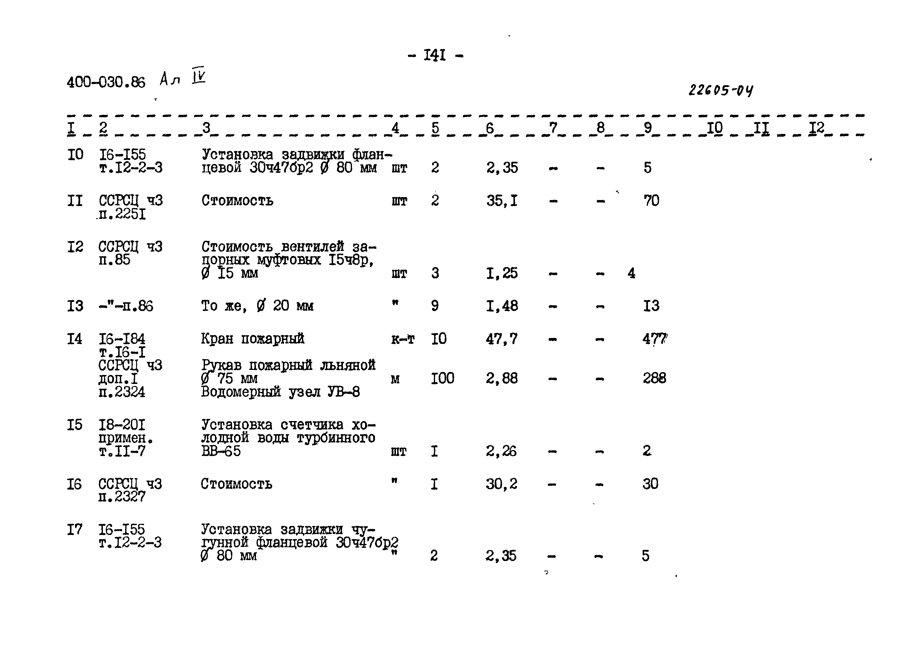 Типовые проектные решения 400-030.86