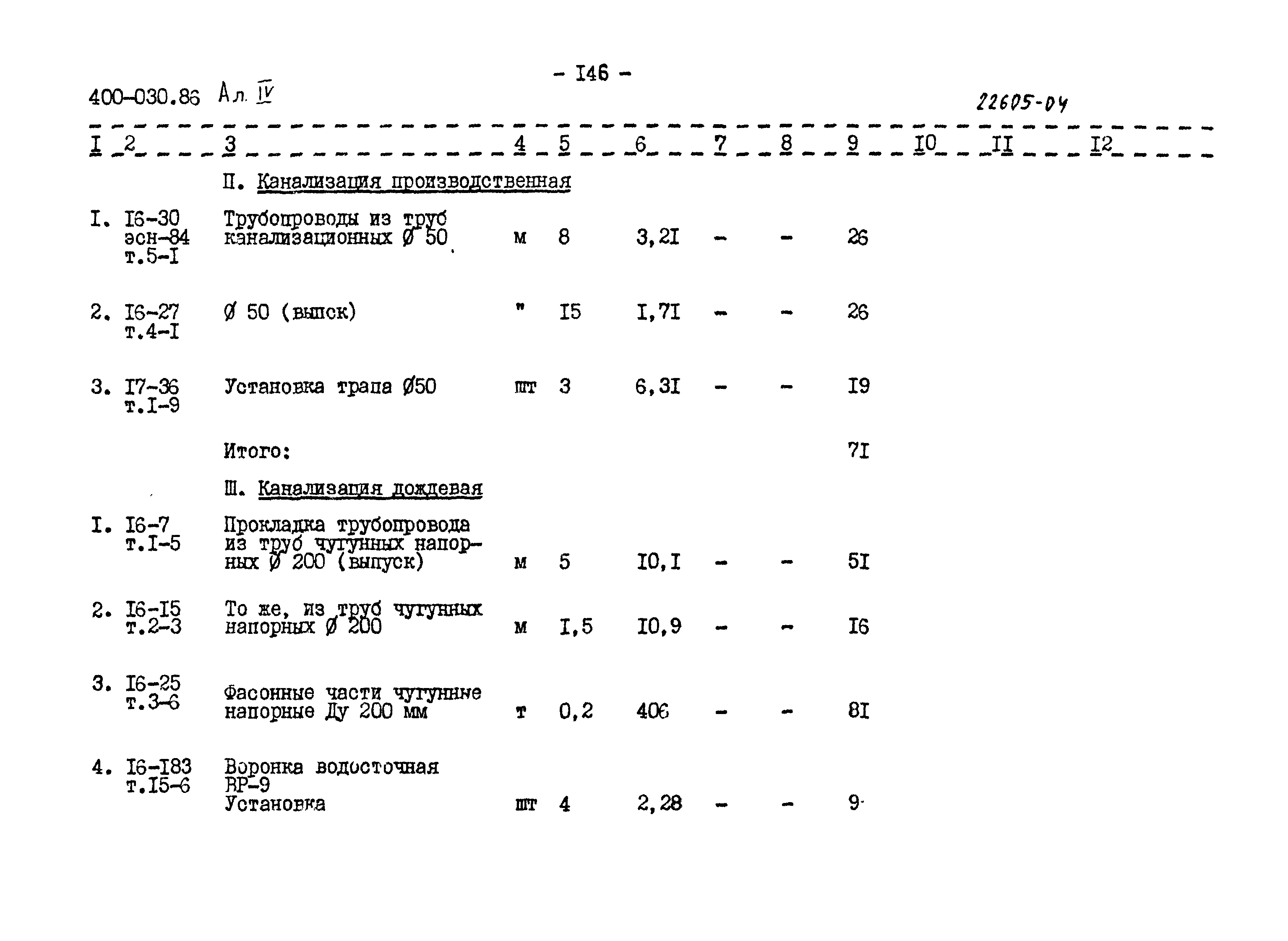 Типовые проектные решения 400-030.86