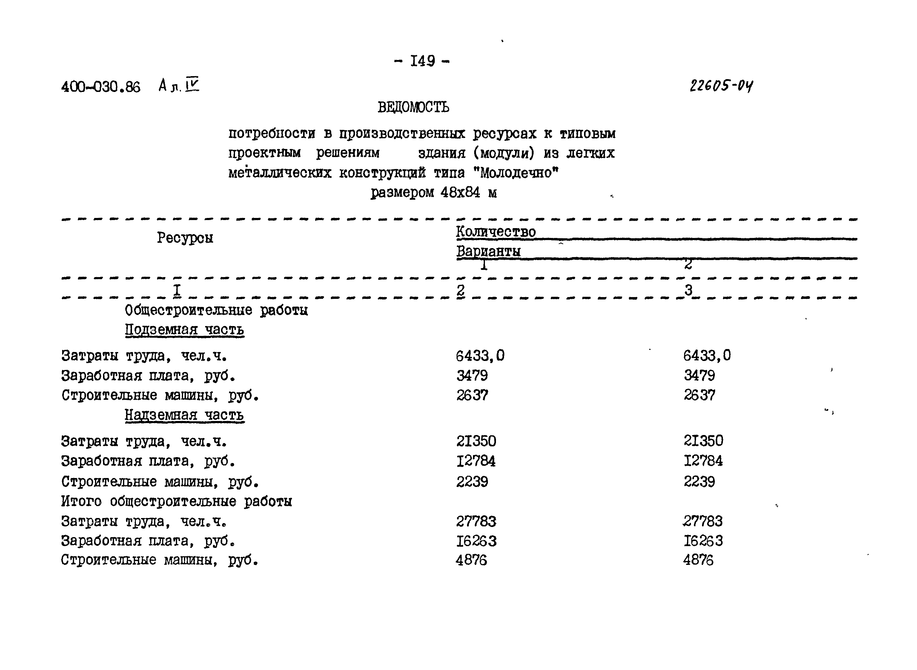 Типовые проектные решения 400-030.86