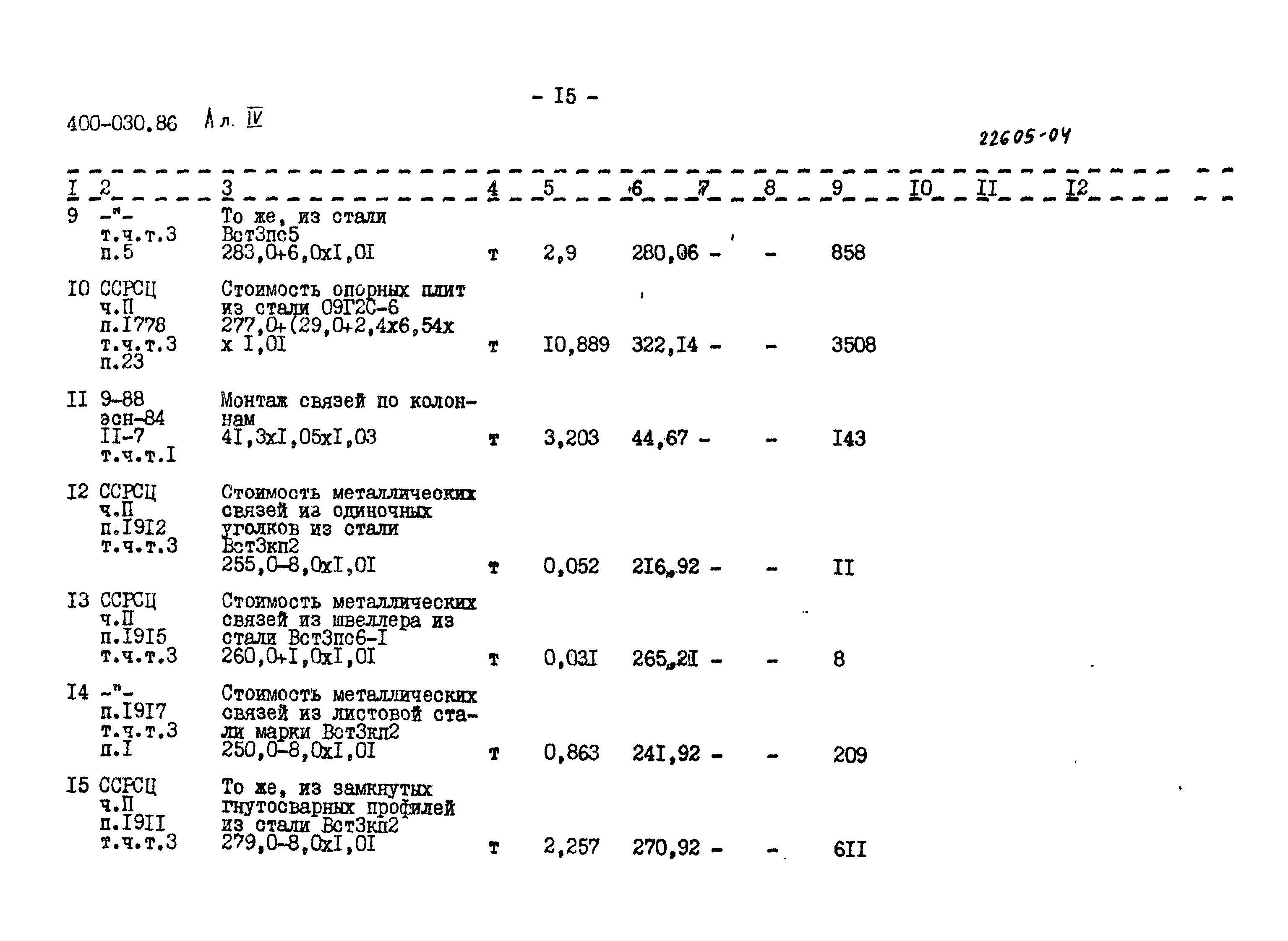 Типовые проектные решения 400-030.86