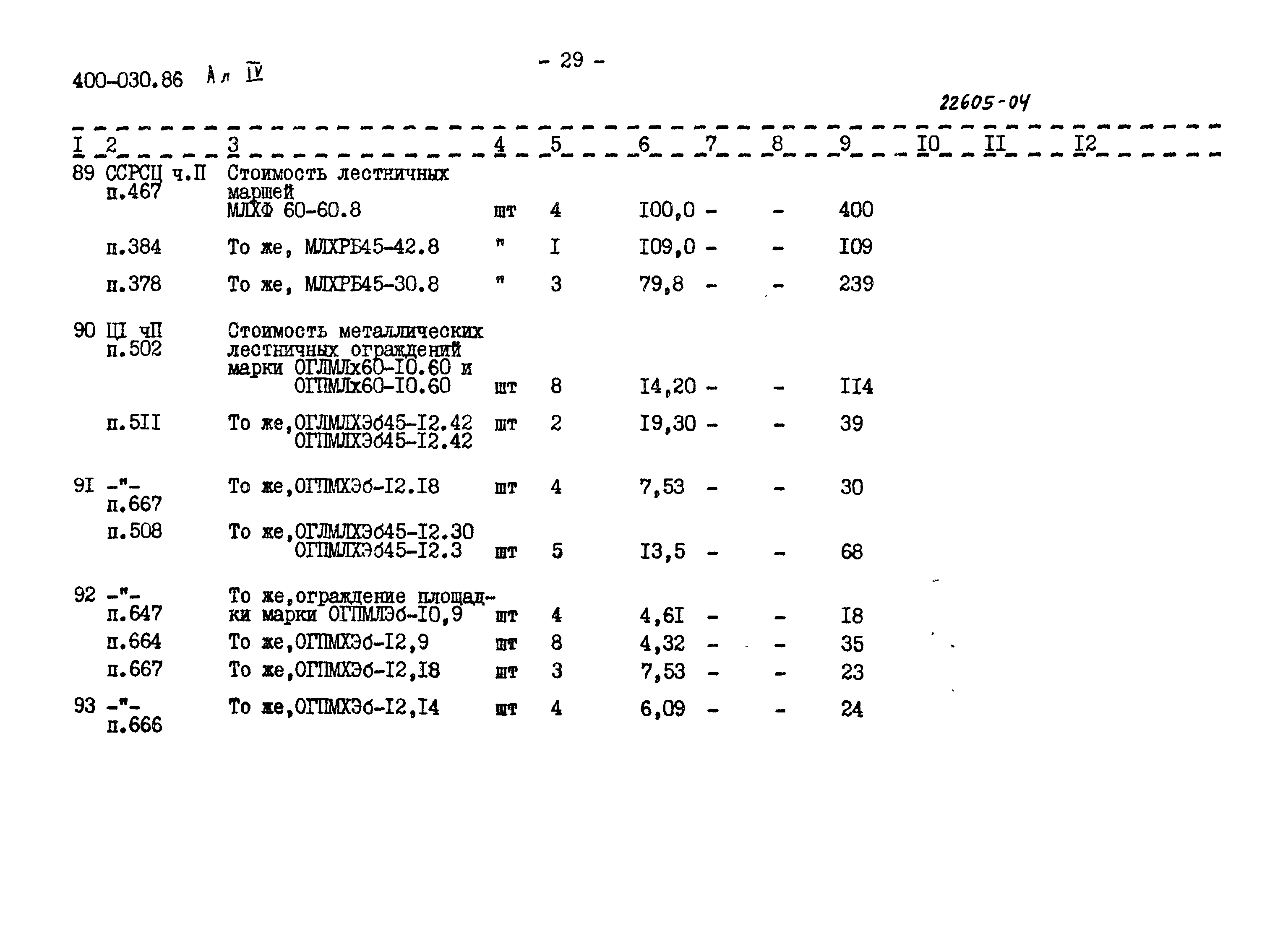 Типовые проектные решения 400-030.86