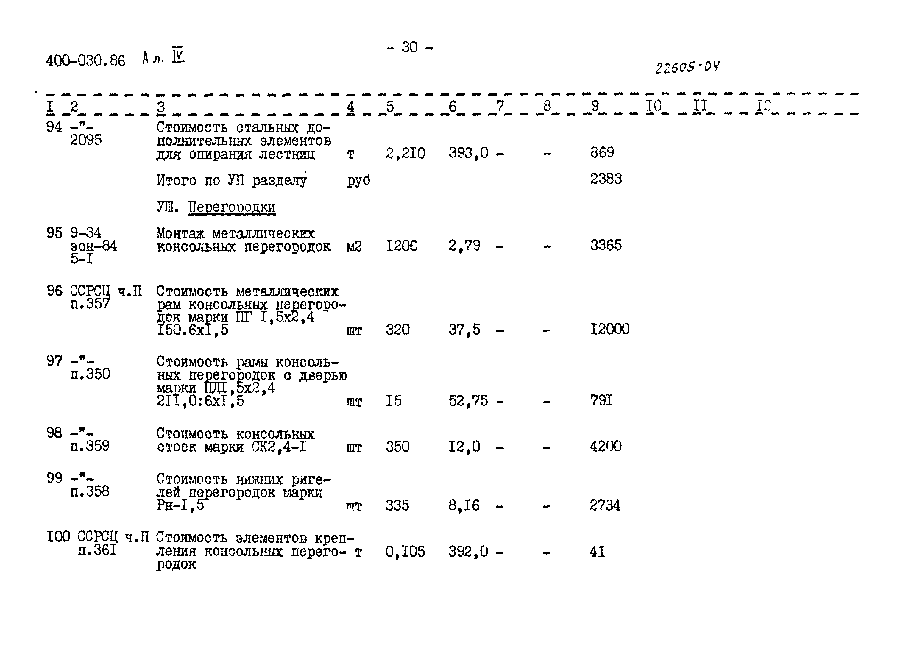 Типовые проектные решения 400-030.86