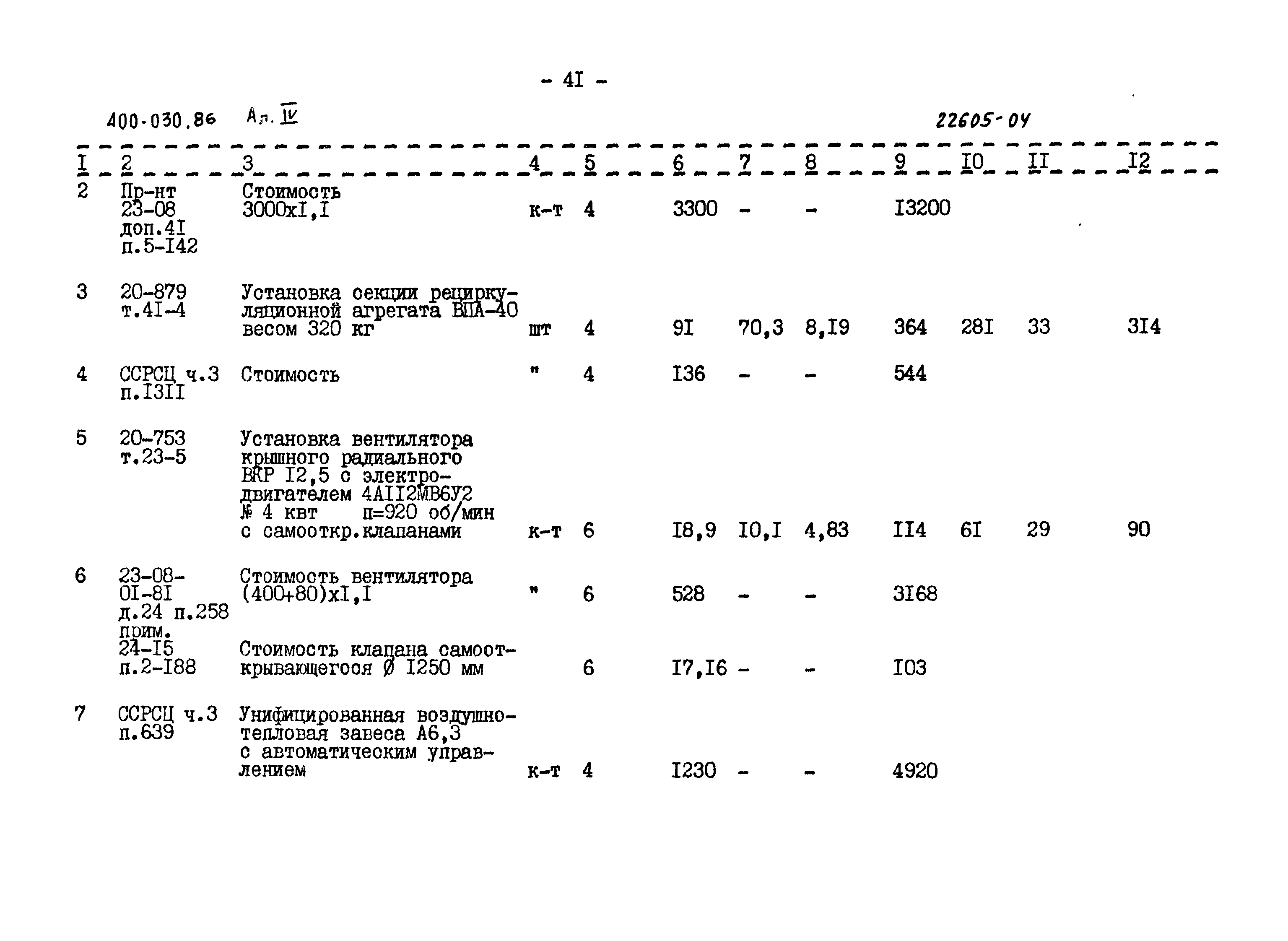 Типовые проектные решения 400-030.86