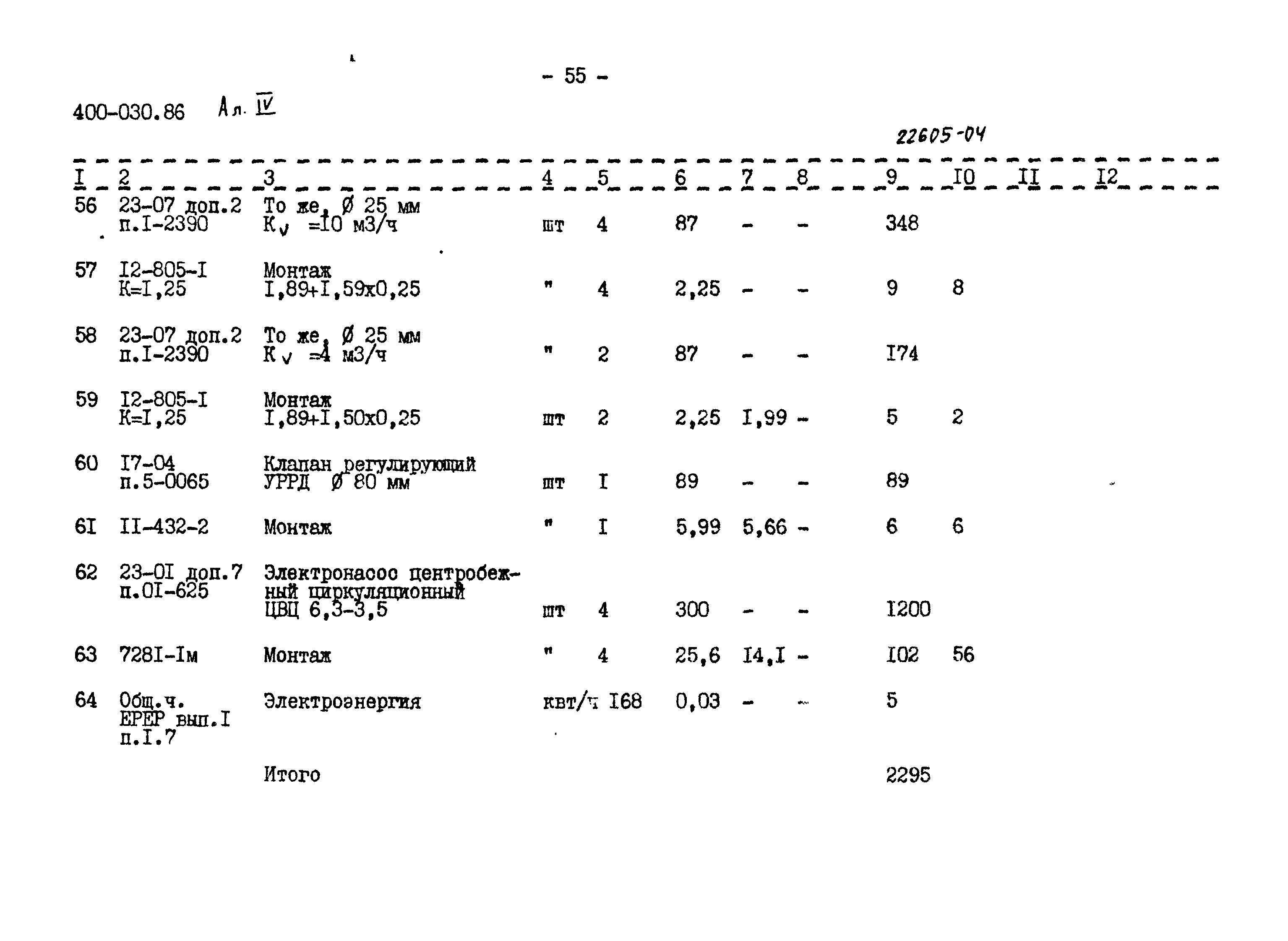 Типовые проектные решения 400-030.86