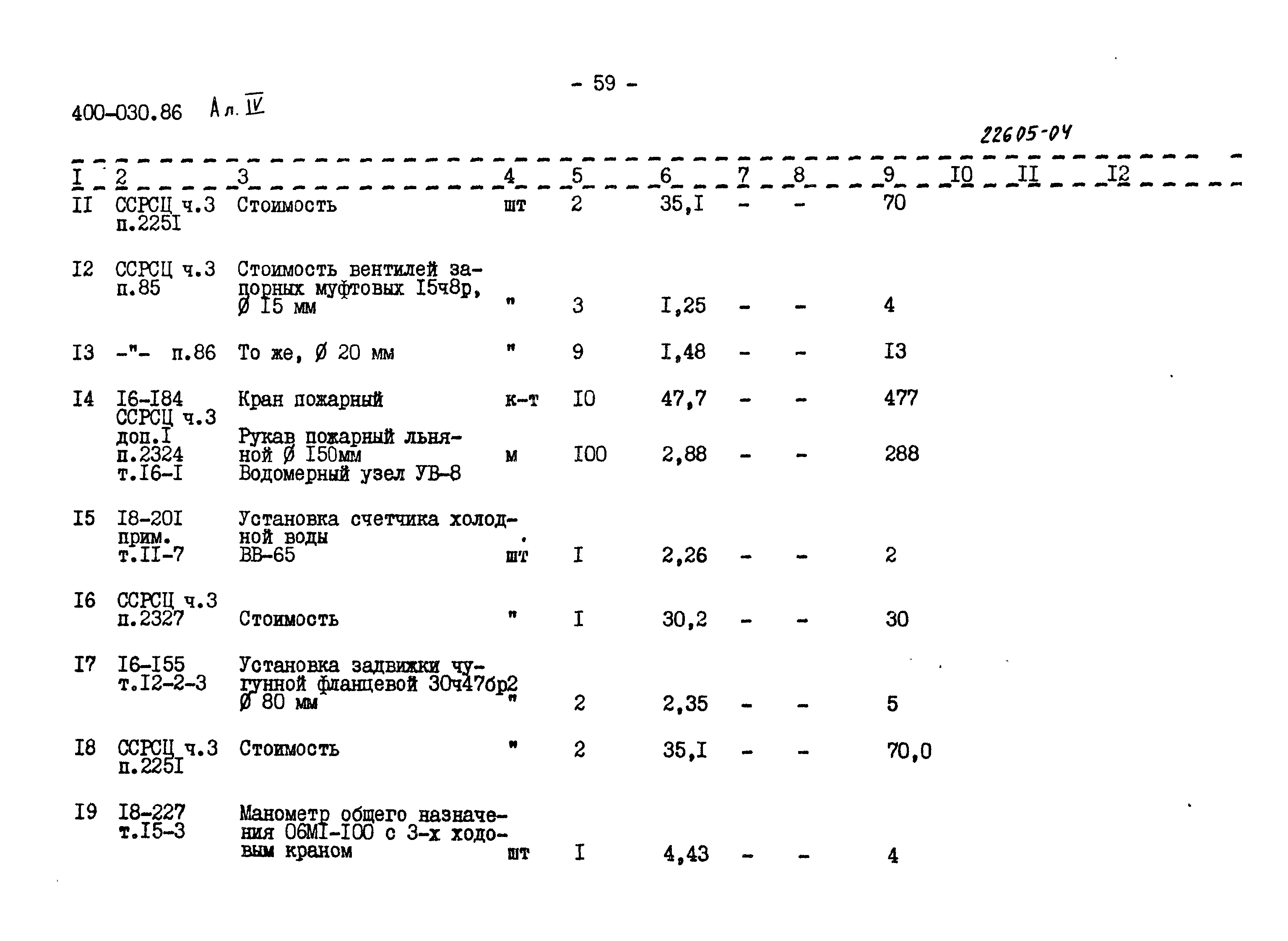 Типовые проектные решения 400-030.86