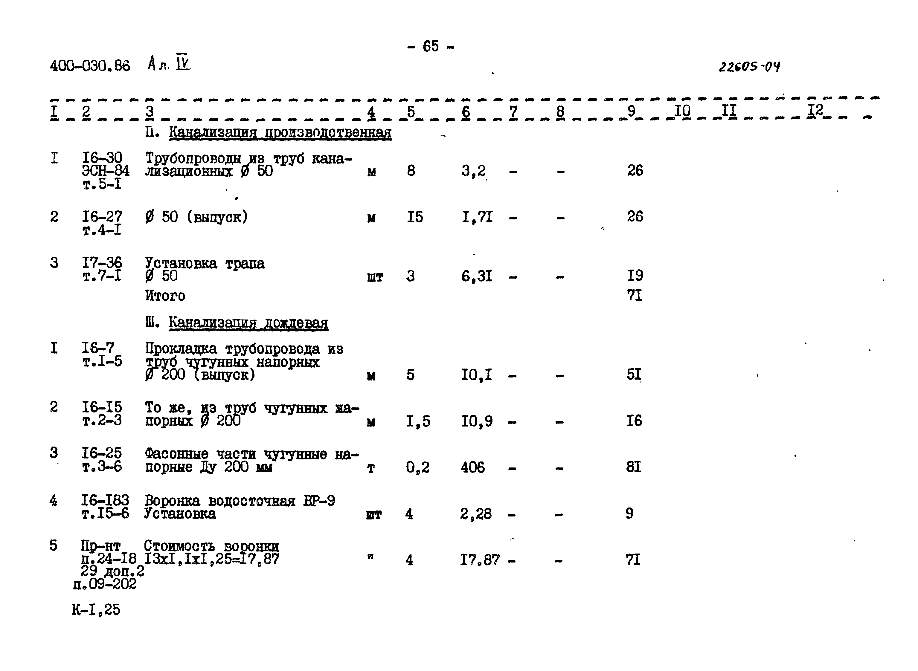 Типовые проектные решения 400-030.86