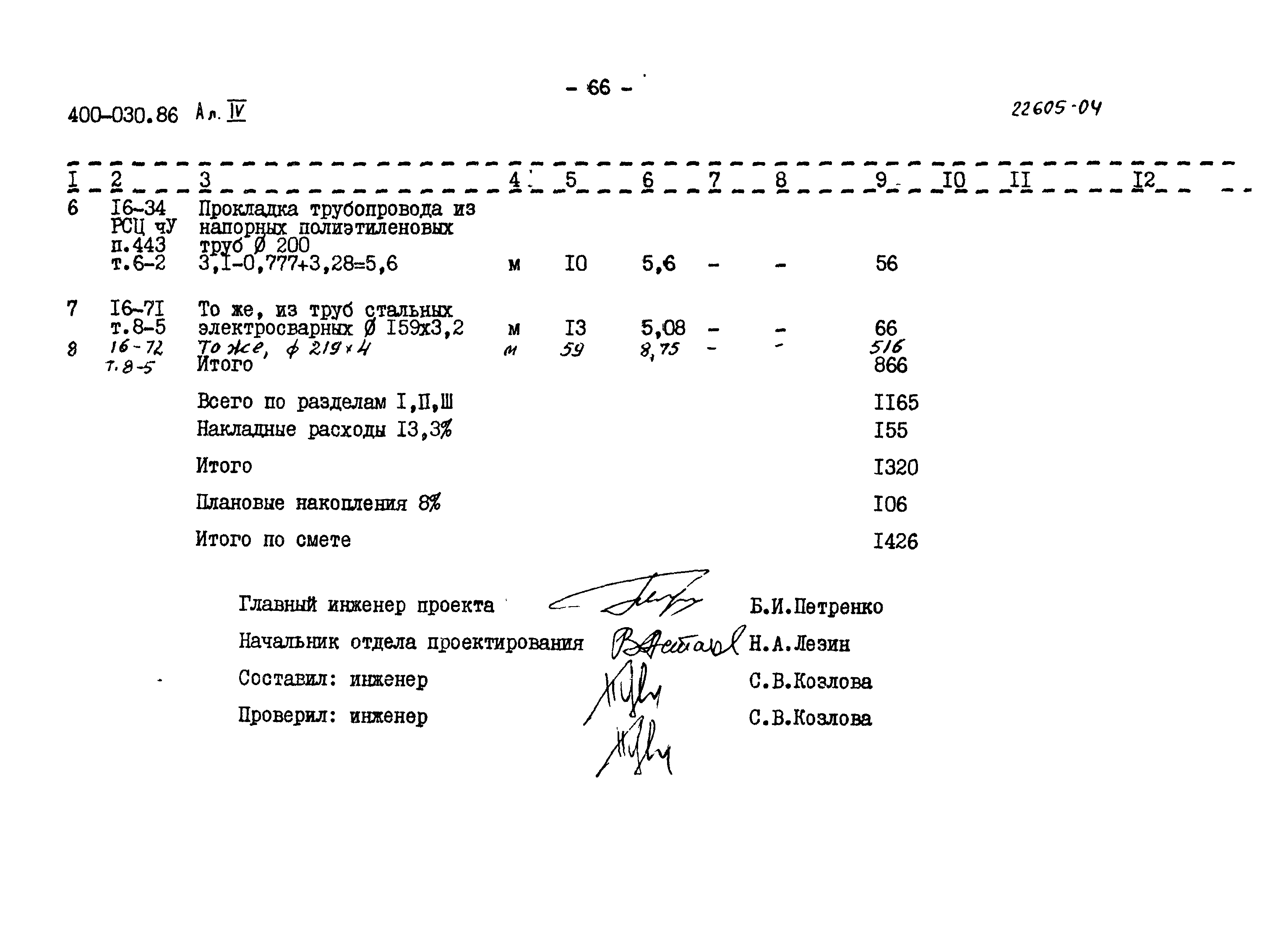 Типовые проектные решения 400-030.86