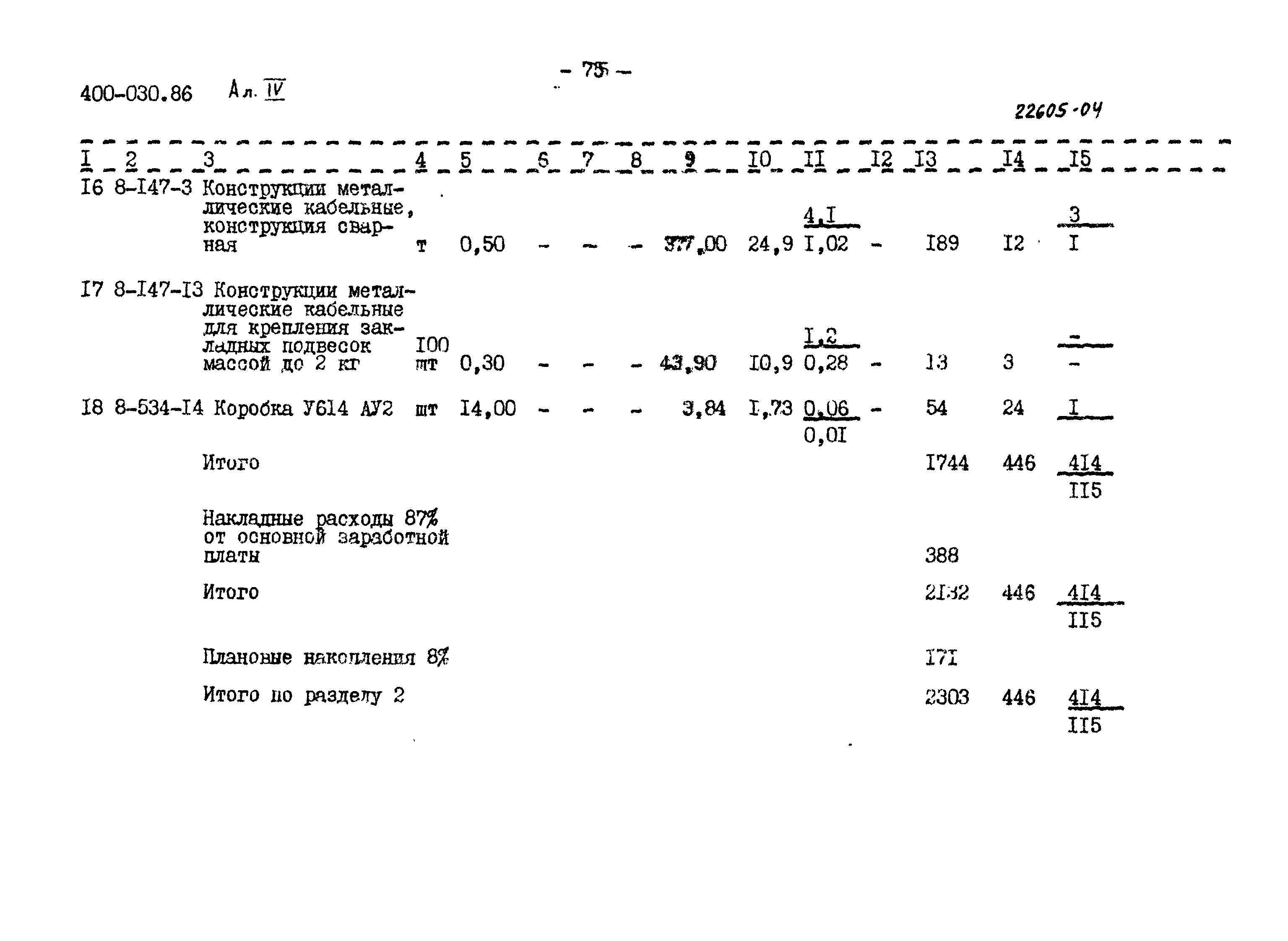 Типовые проектные решения 400-030.86