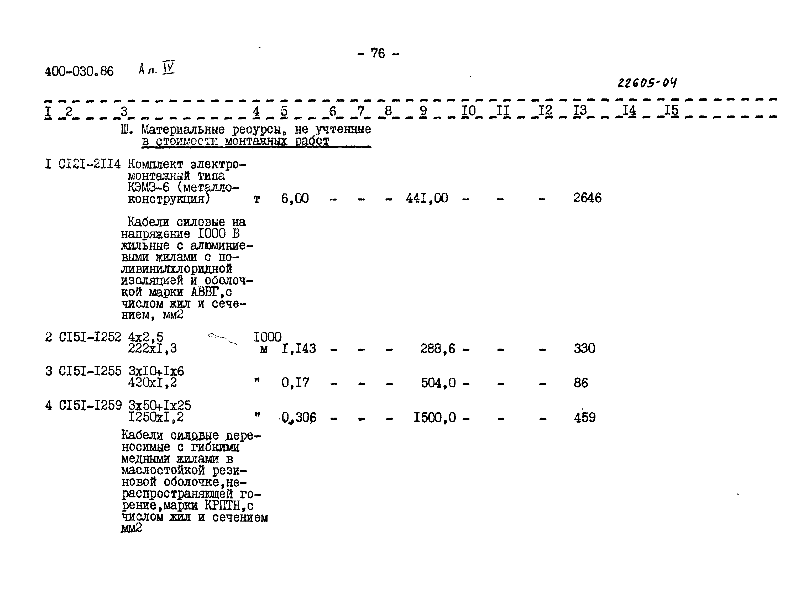 Типовые проектные решения 400-030.86