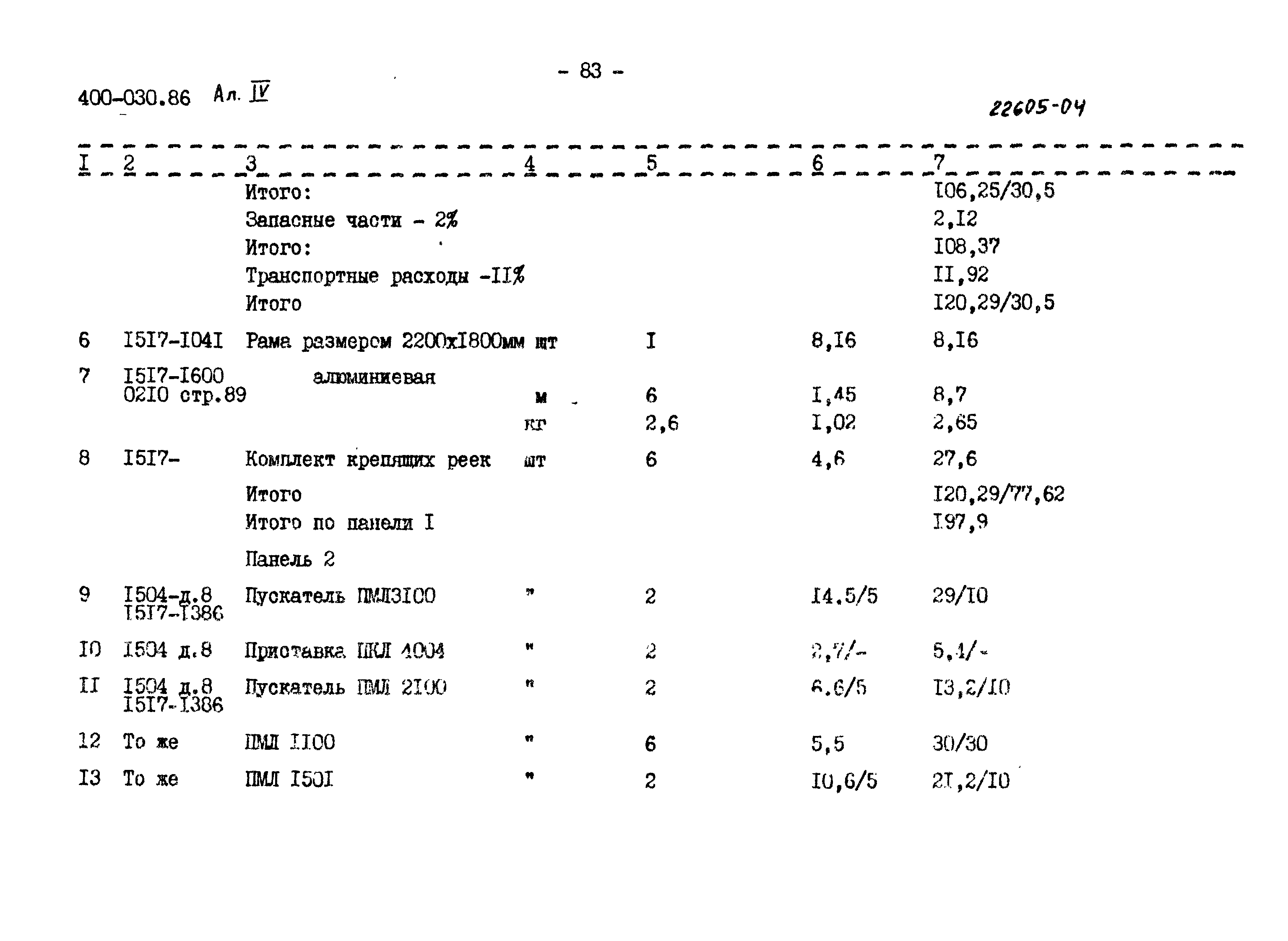 Типовые проектные решения 400-030.86