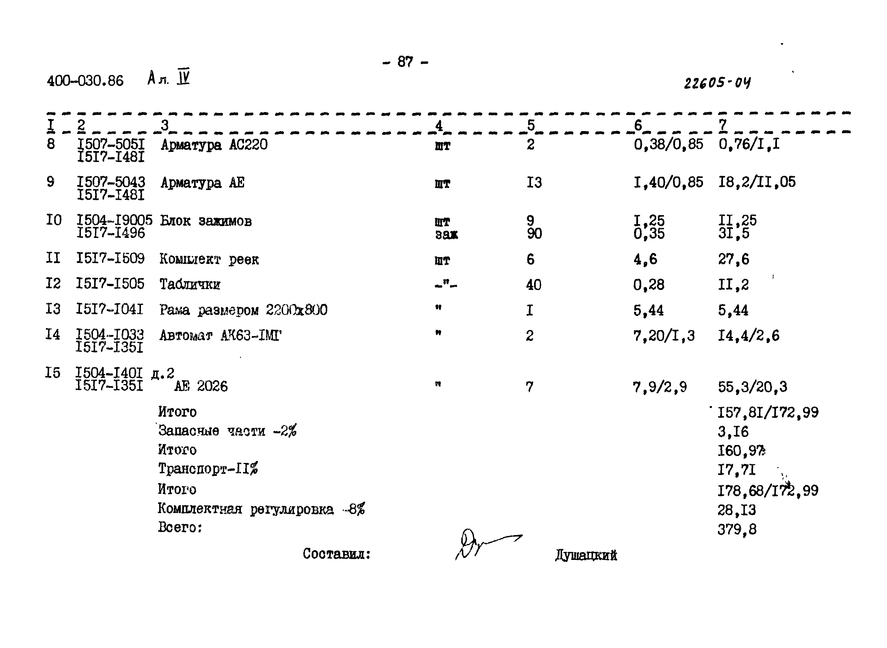 Типовые проектные решения 400-030.86