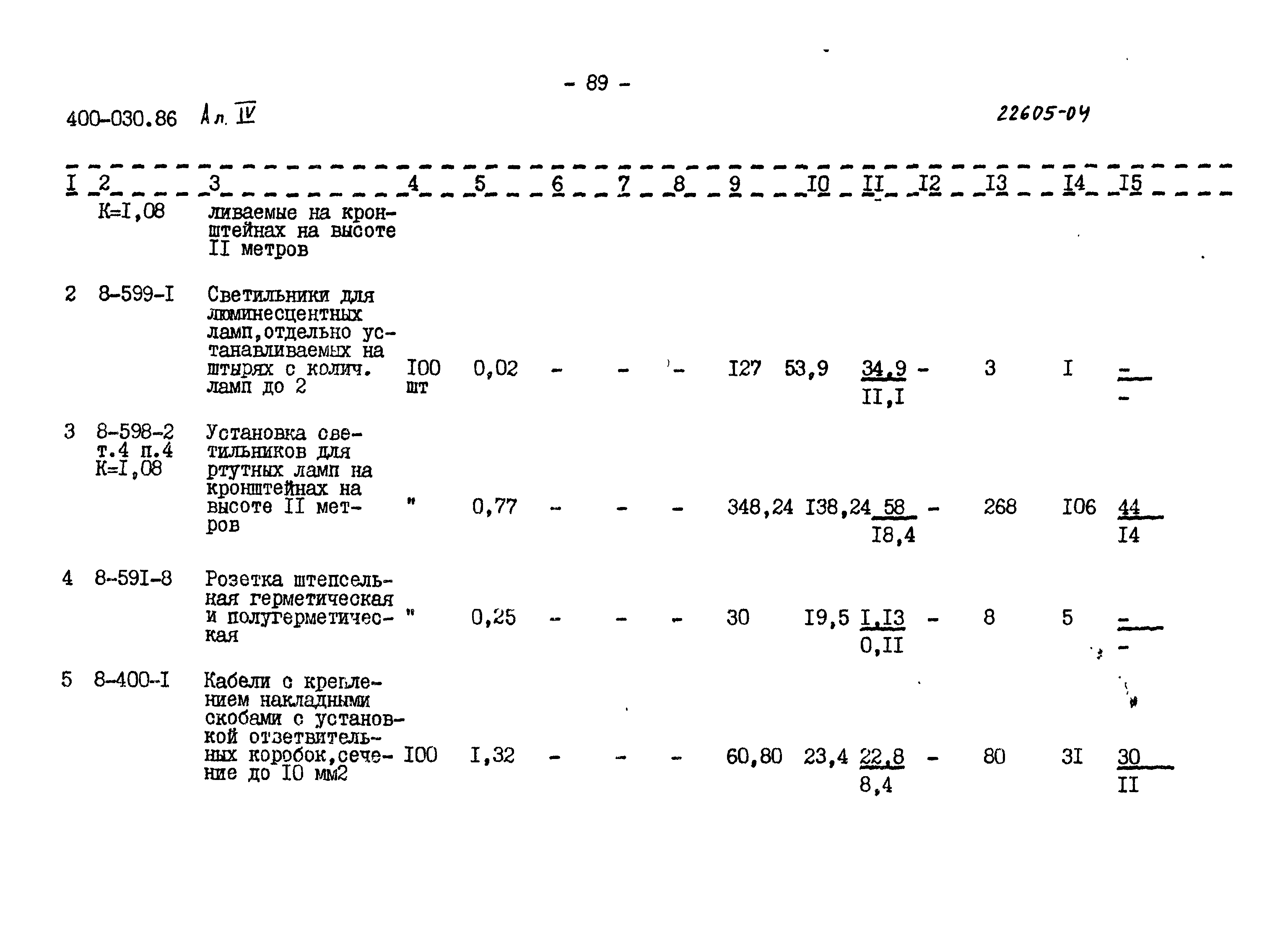 Типовые проектные решения 400-030.86