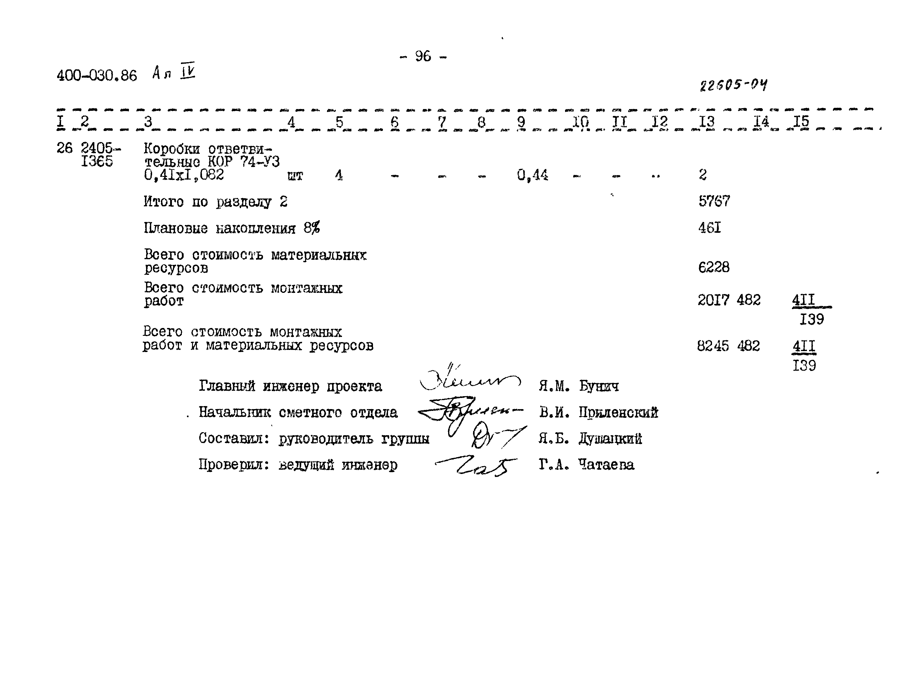 Типовые проектные решения 400-030.86