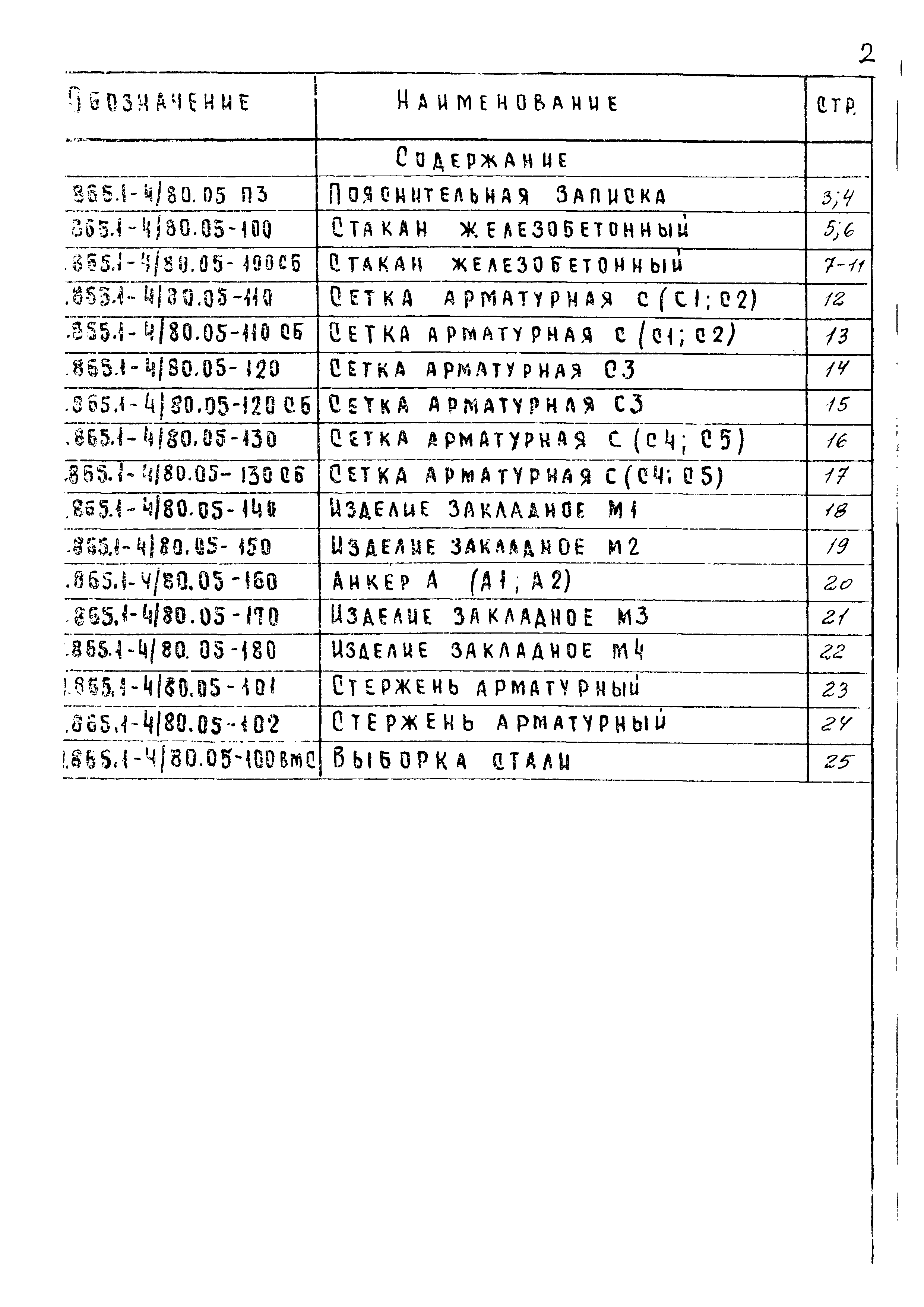 Серия 1.865.1-4/80