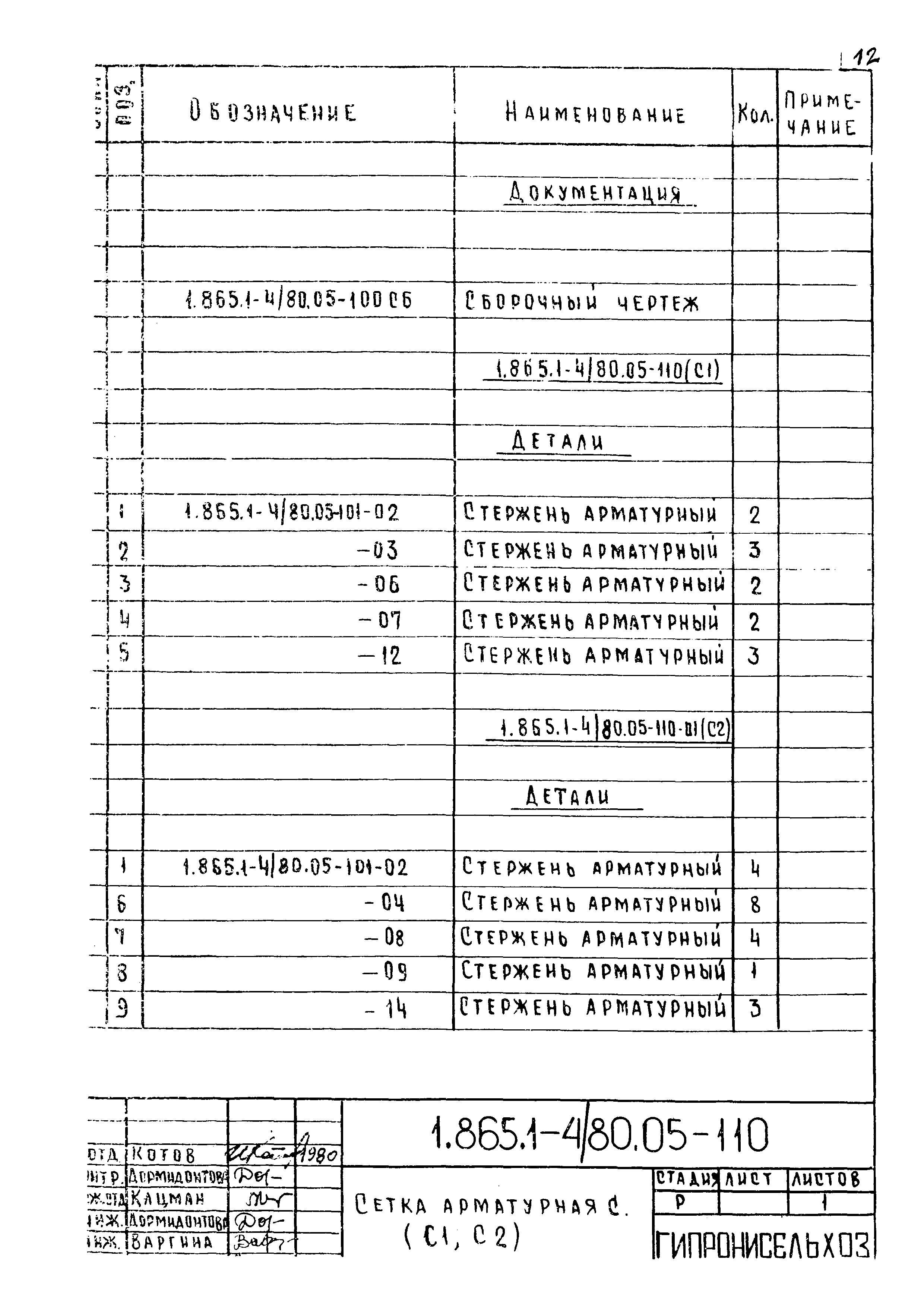 Серия 1.865.1-4/80