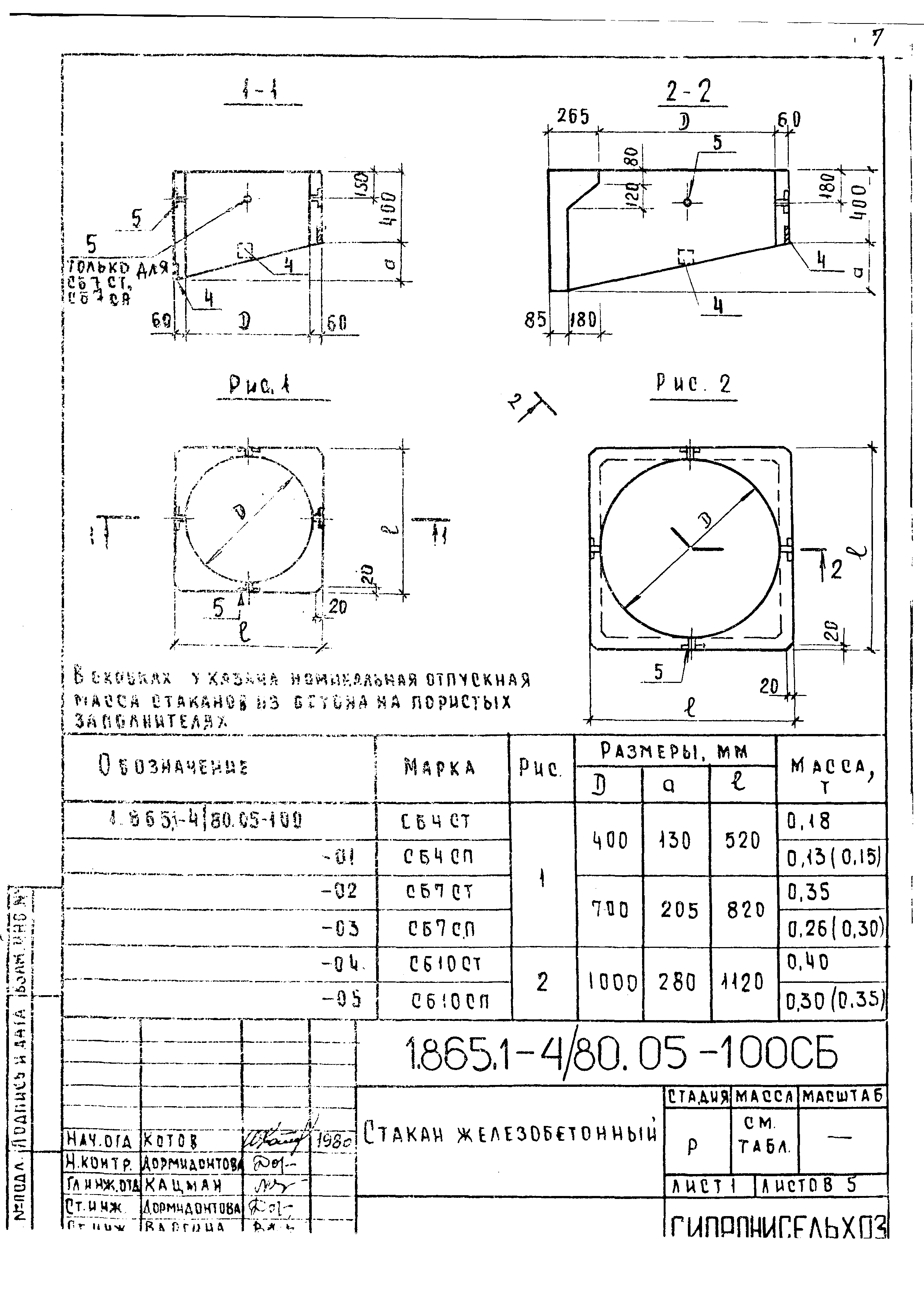 Серия 1.865.1-4/80