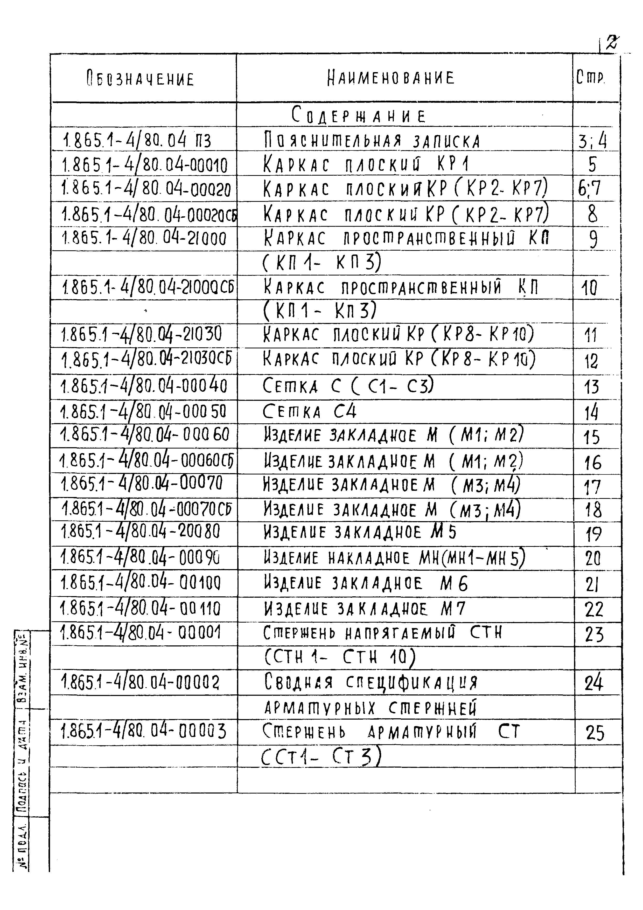 Серия 1.865.1-4/80