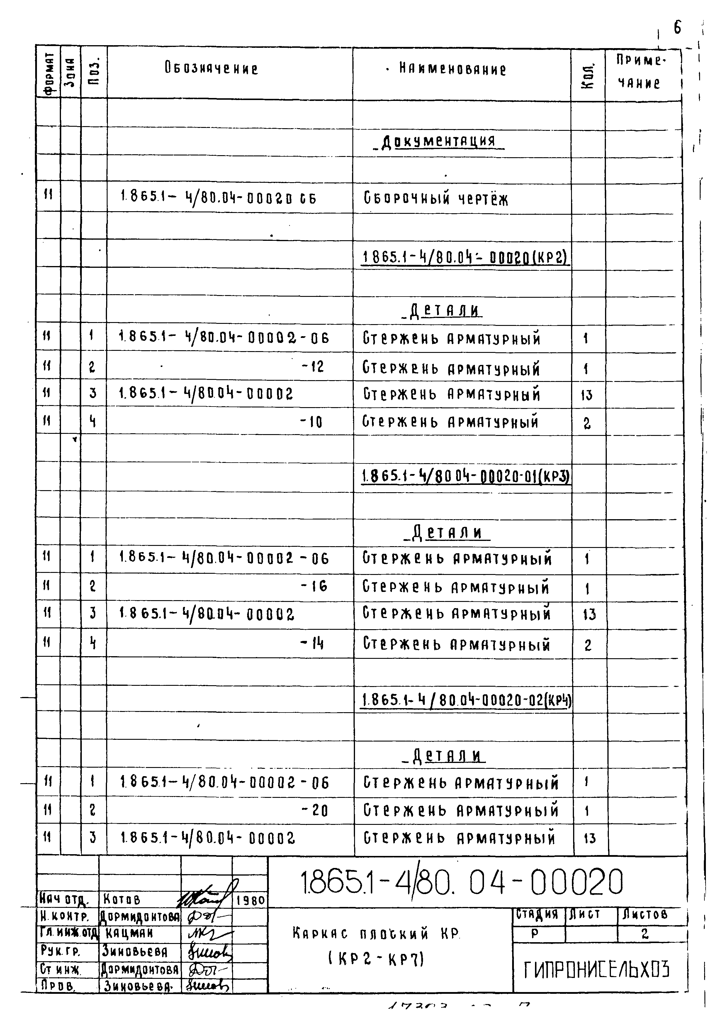 Серия 1.865.1-4/80