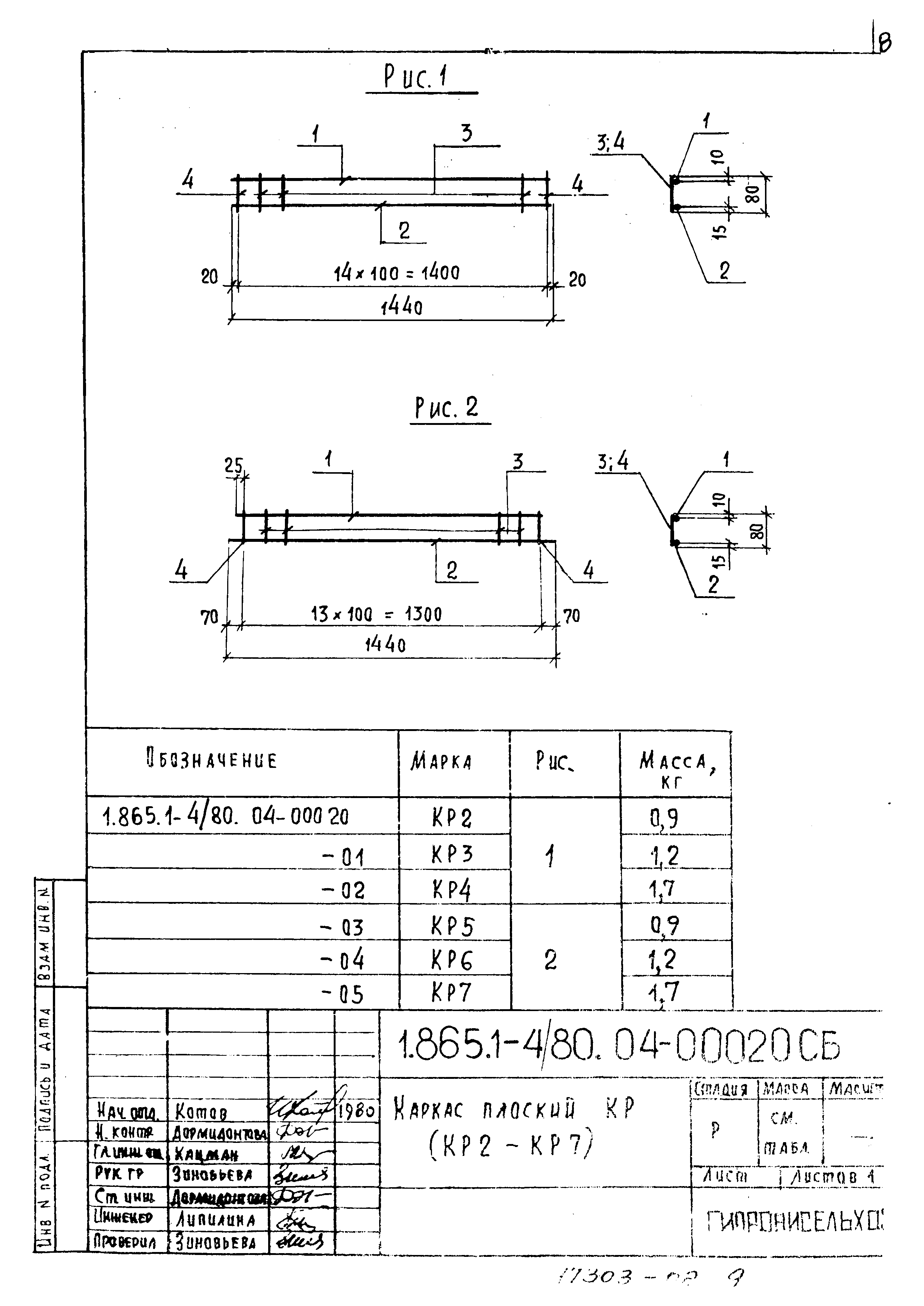 Серия 1.865.1-4/80