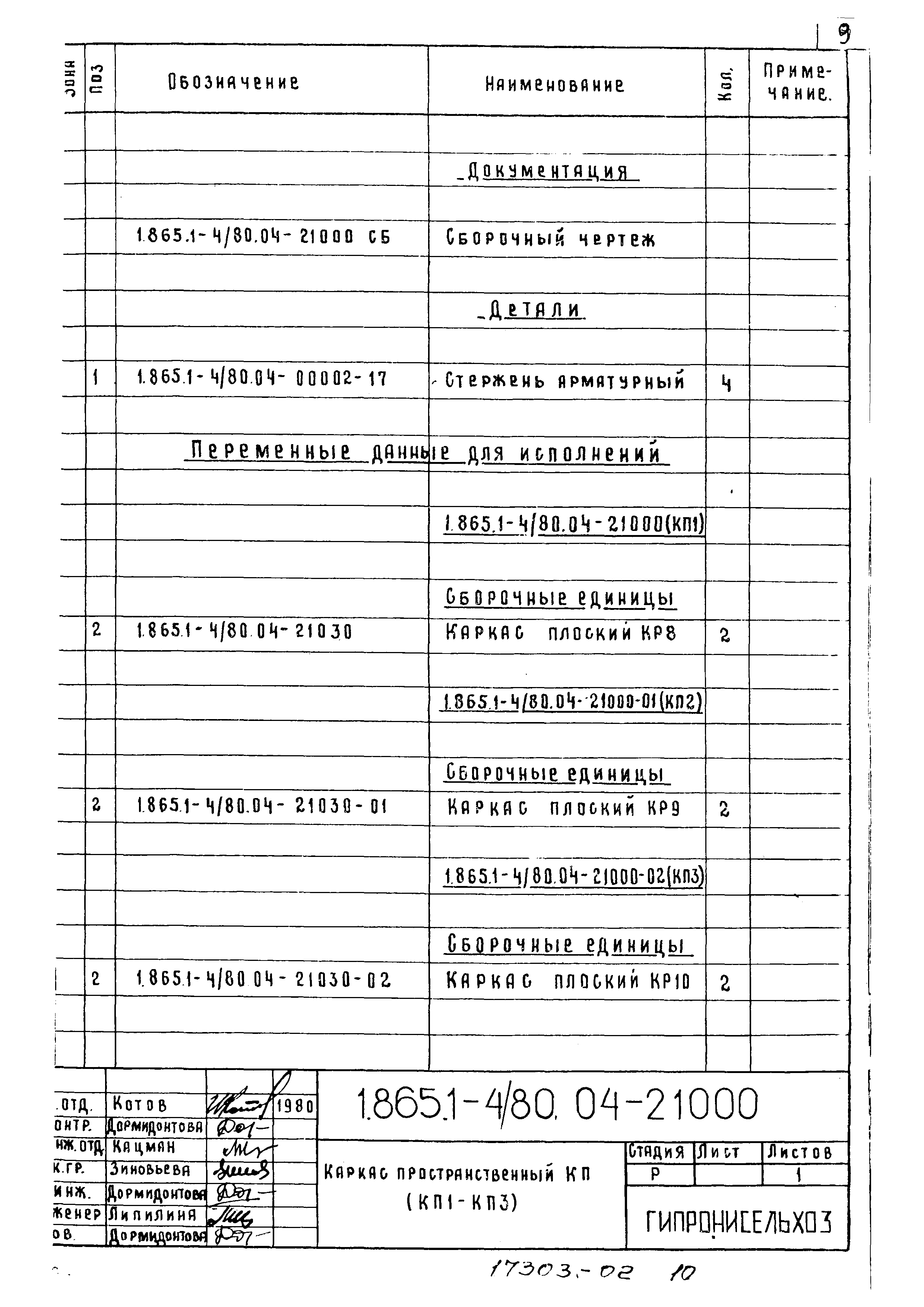 Серия 1.865.1-4/80