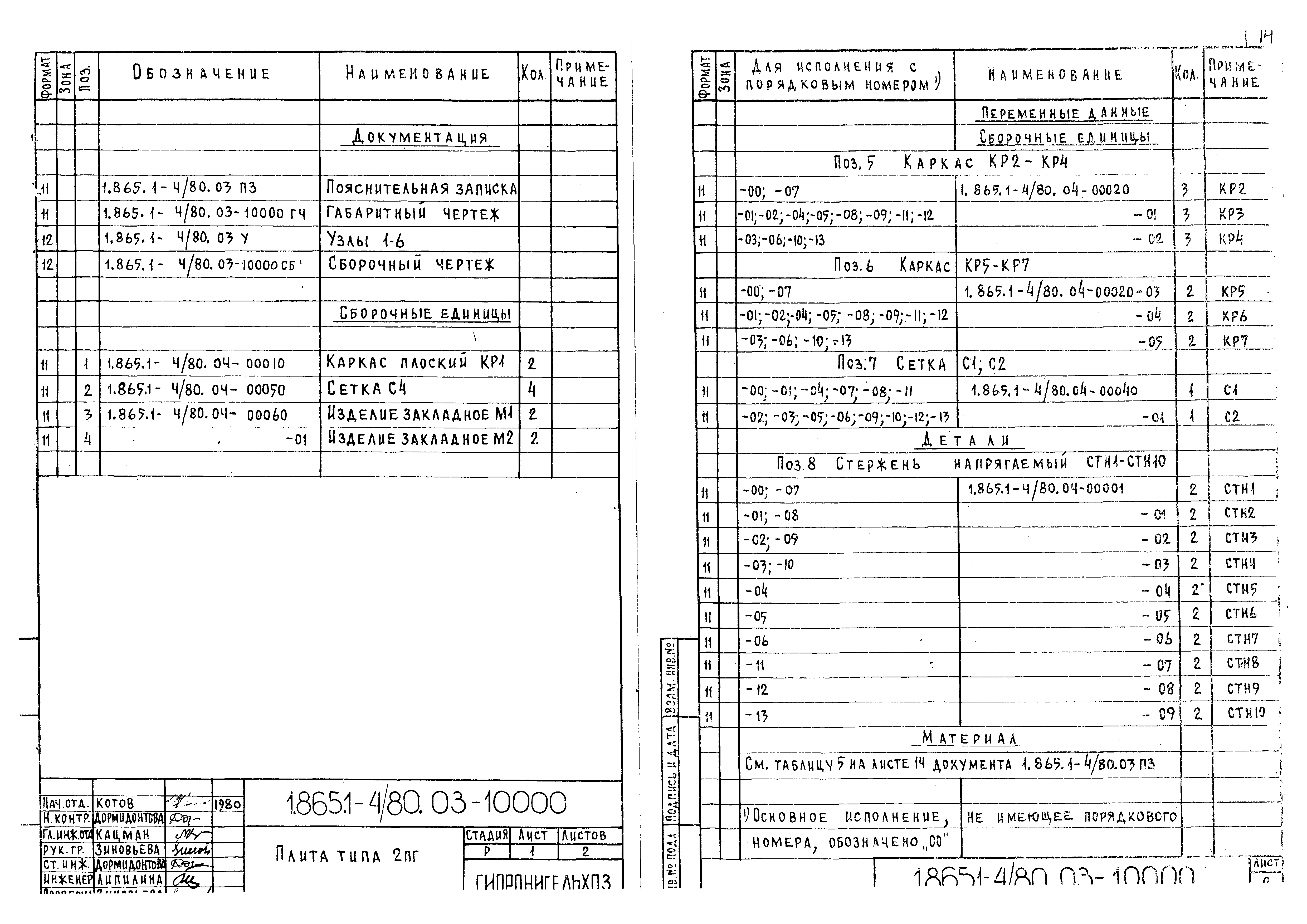 Серия 1.865.1-4/80