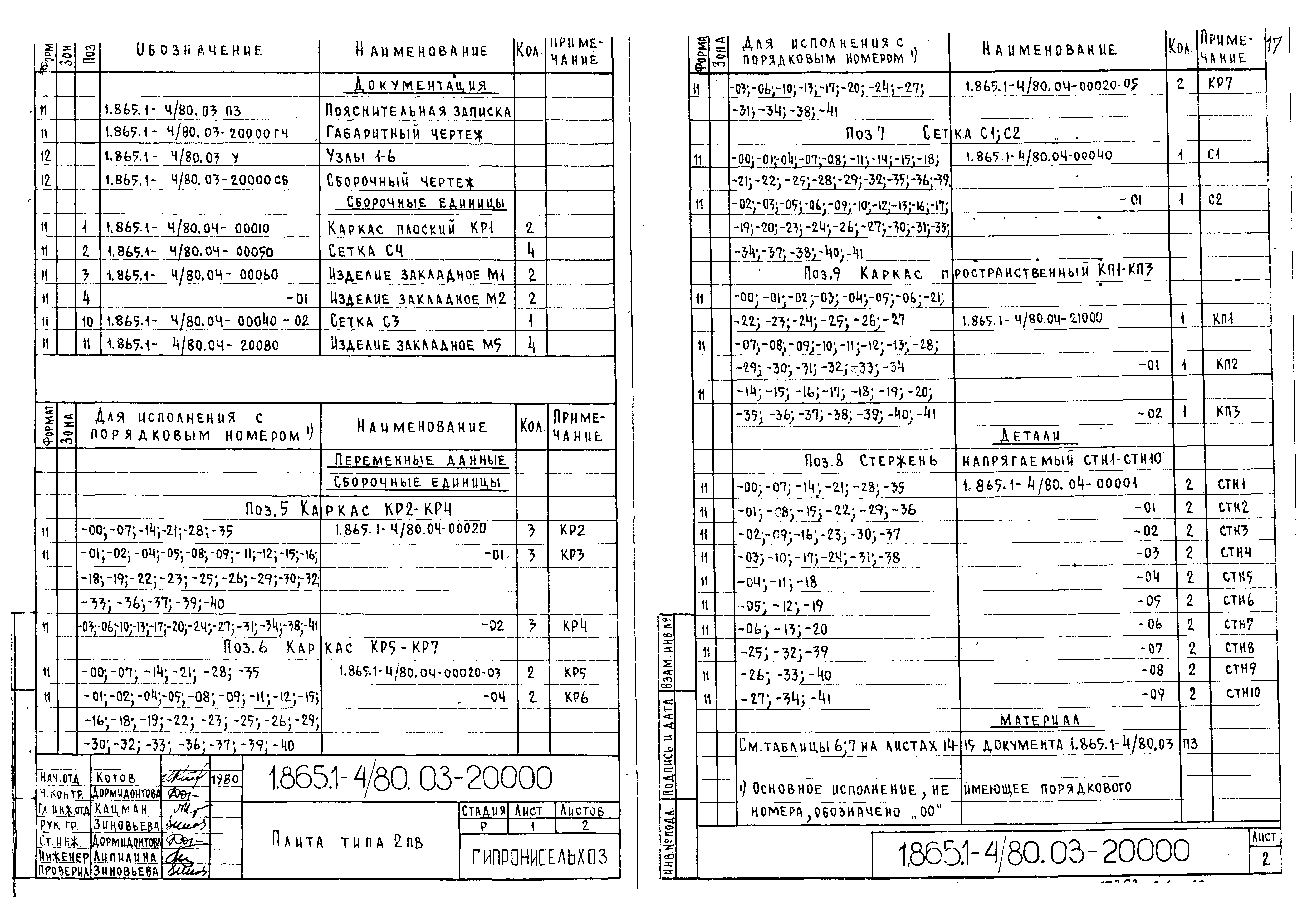 Серия 1.865.1-4/80