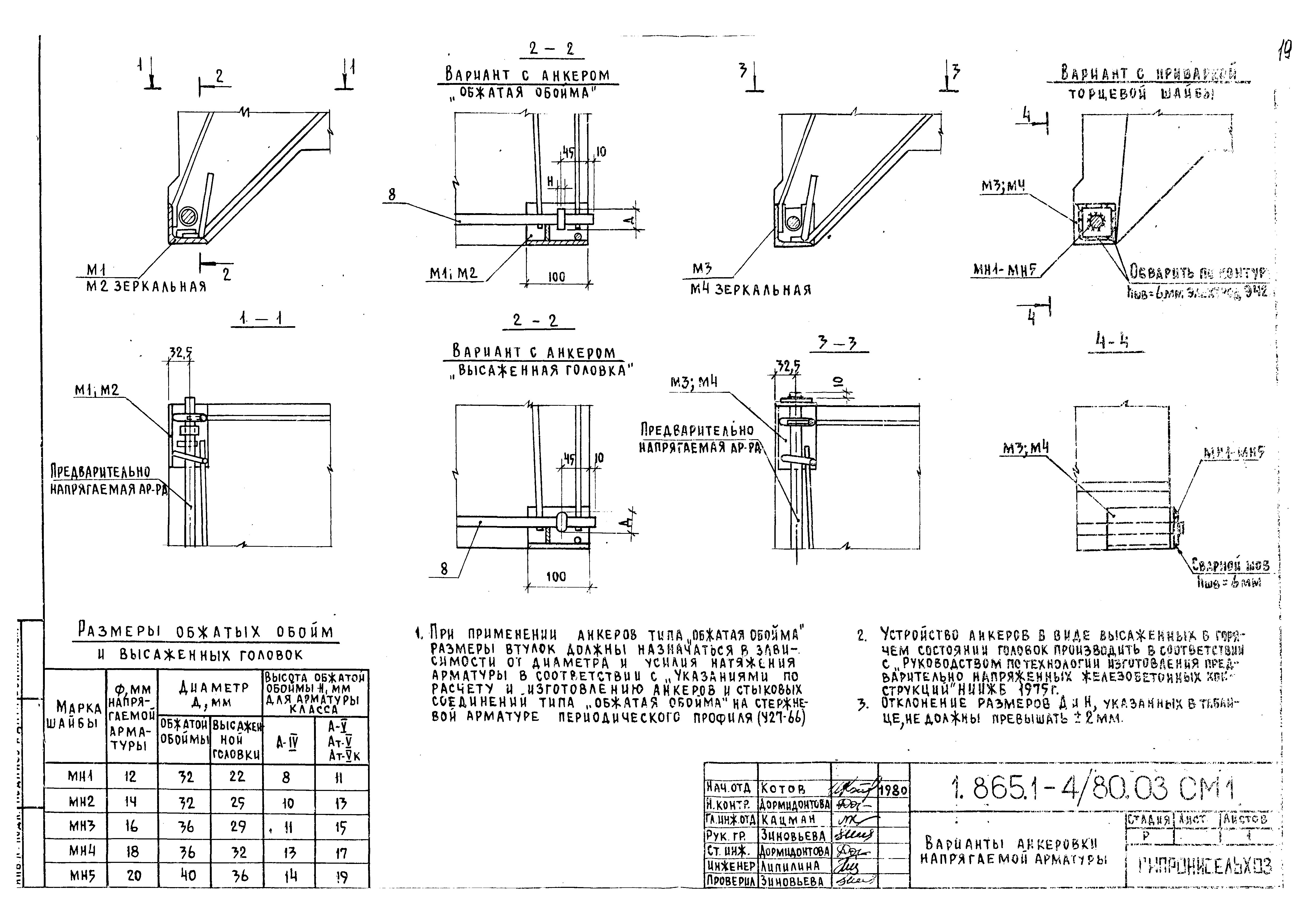 Серия 1.865.1-4/80