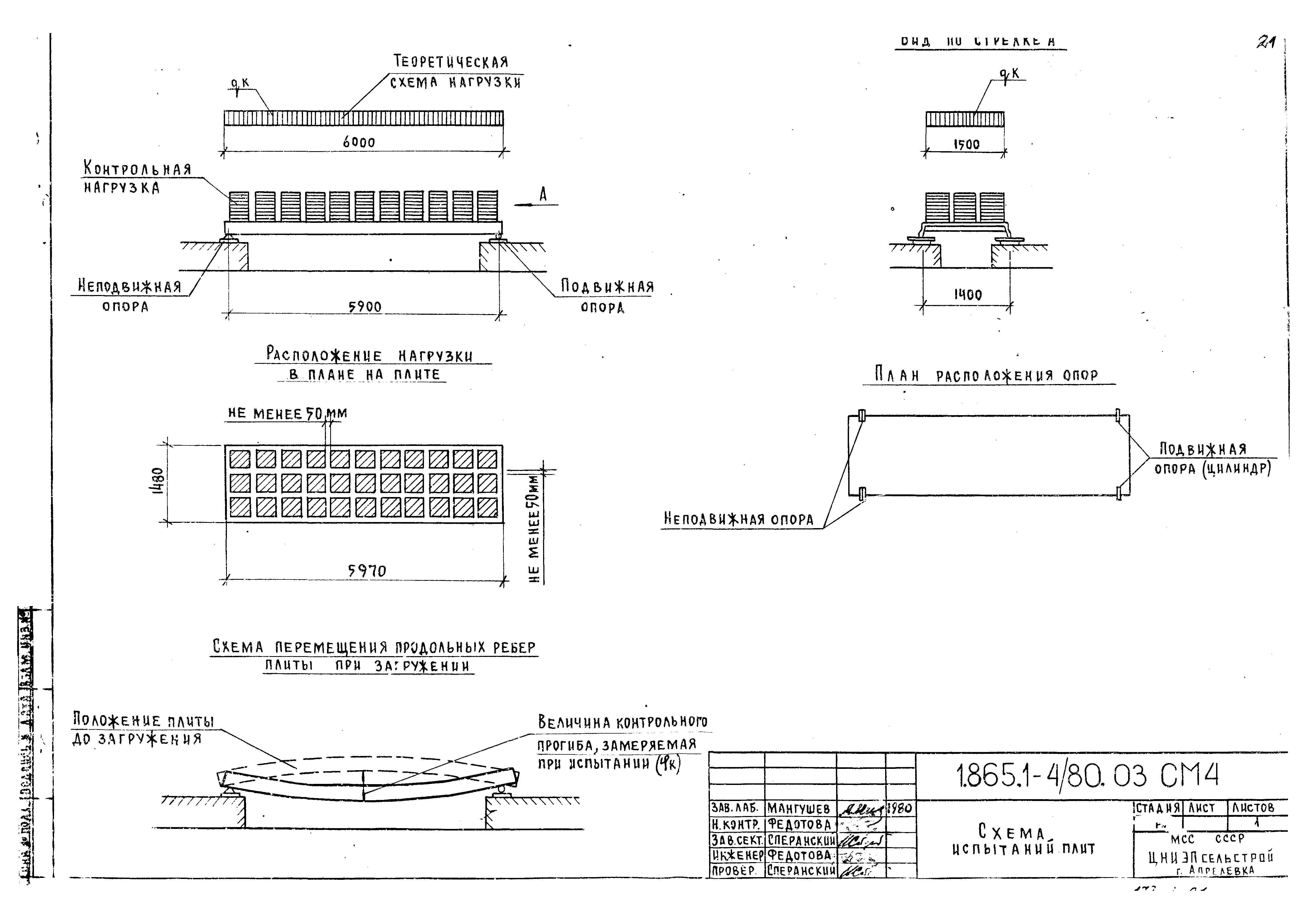 Серия 1.865.1-4/80