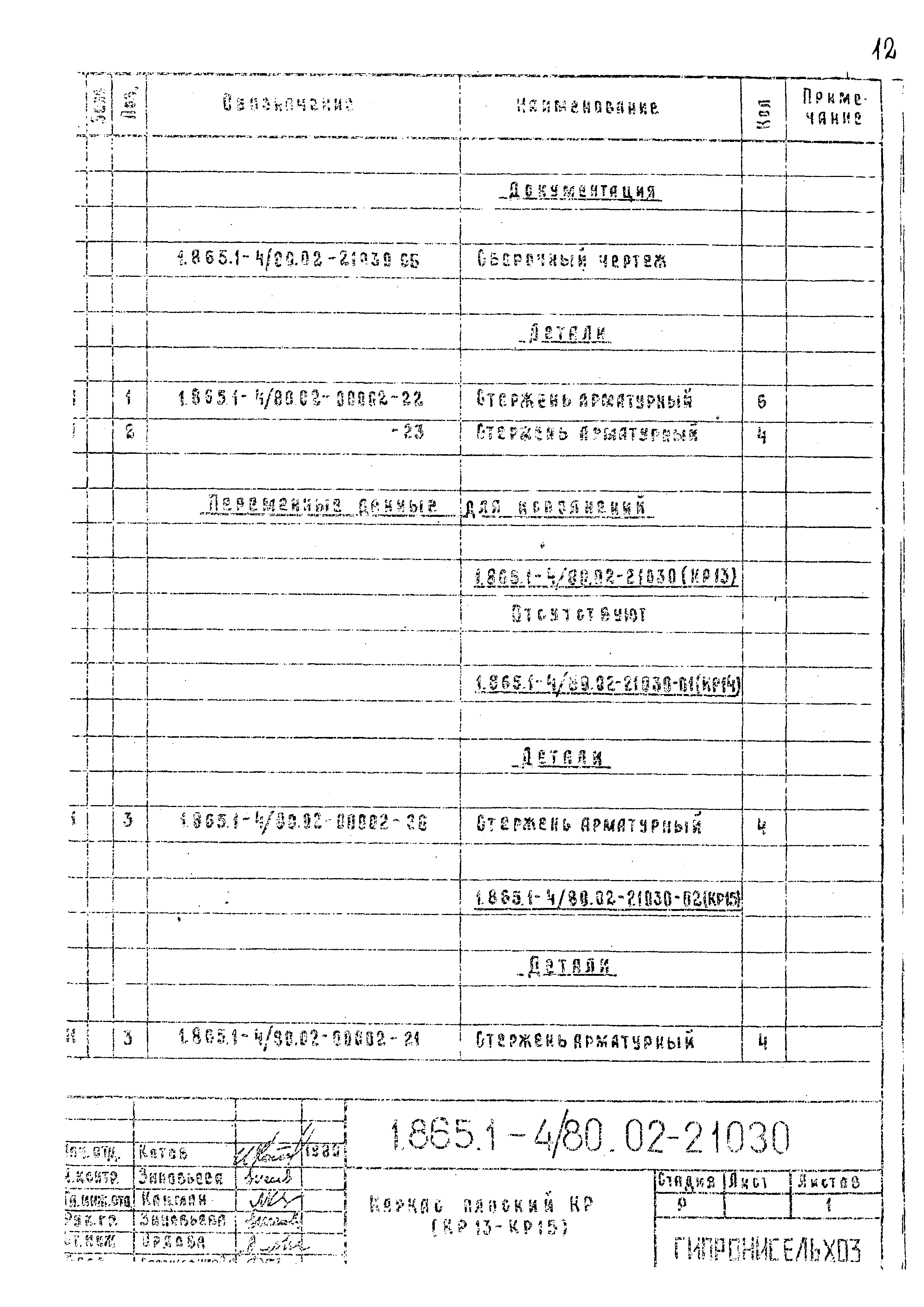 Серия 1.865.1-4/80