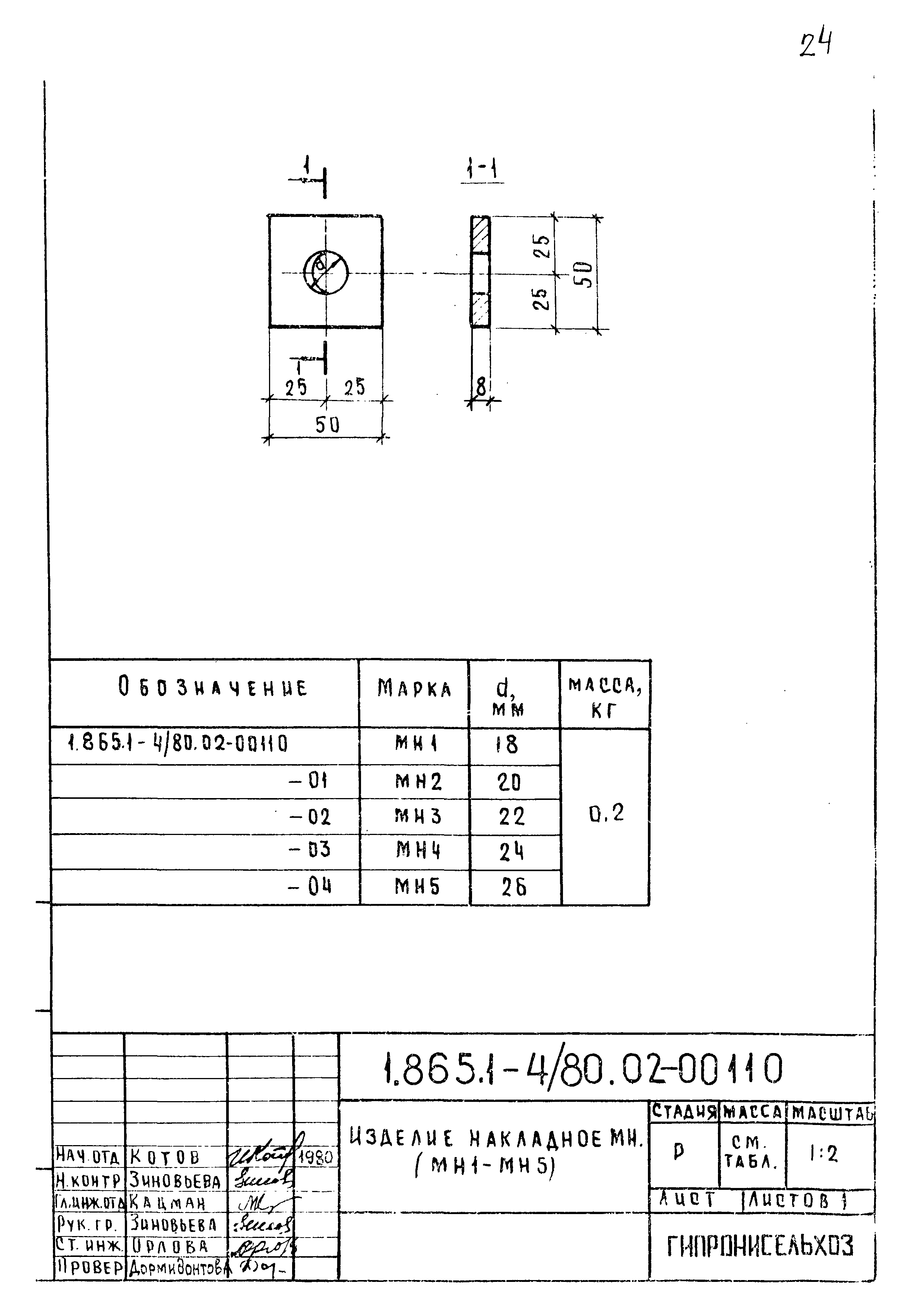 Серия 1.865.1-4/80